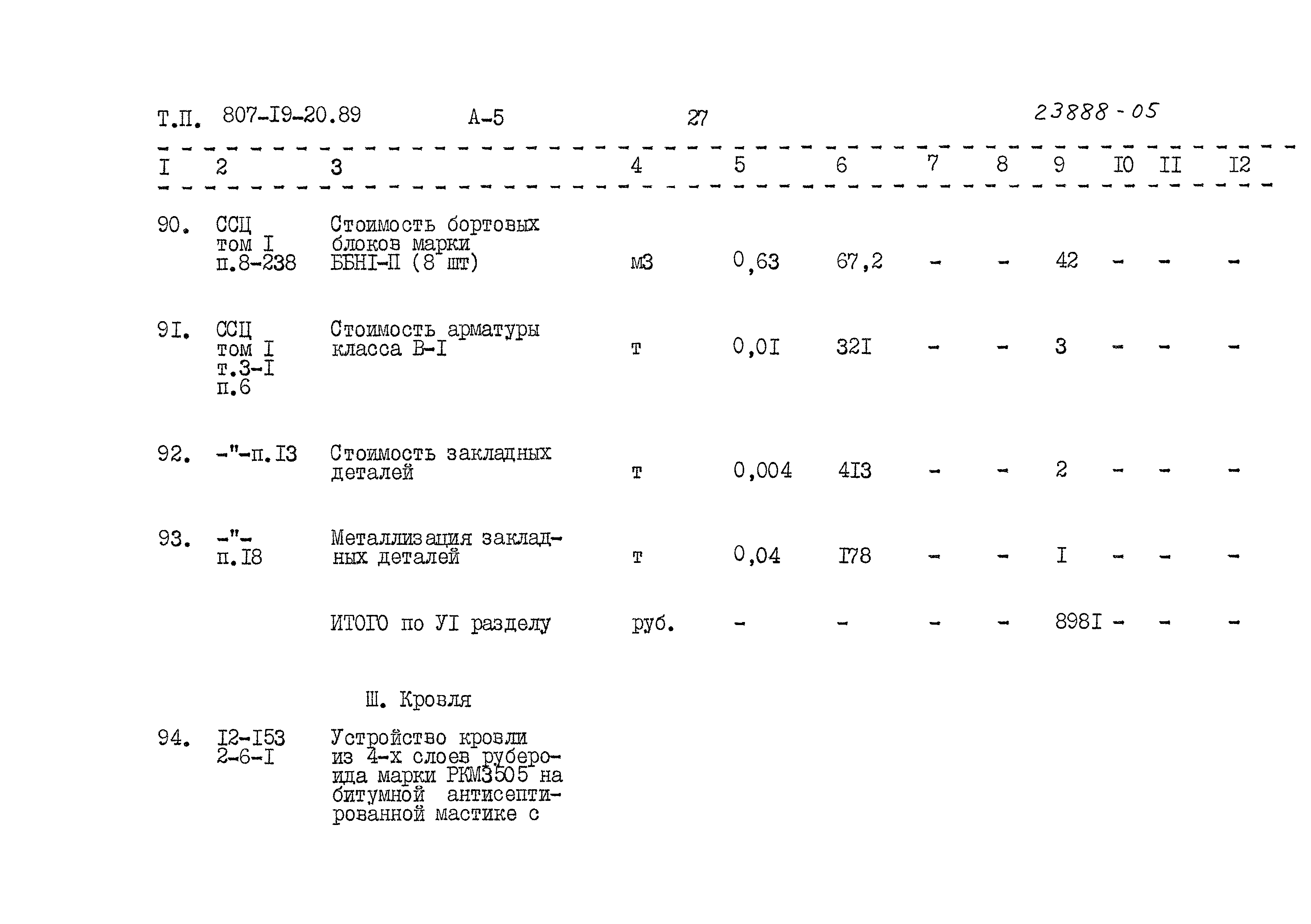 Типовой проект 807-19-20.89