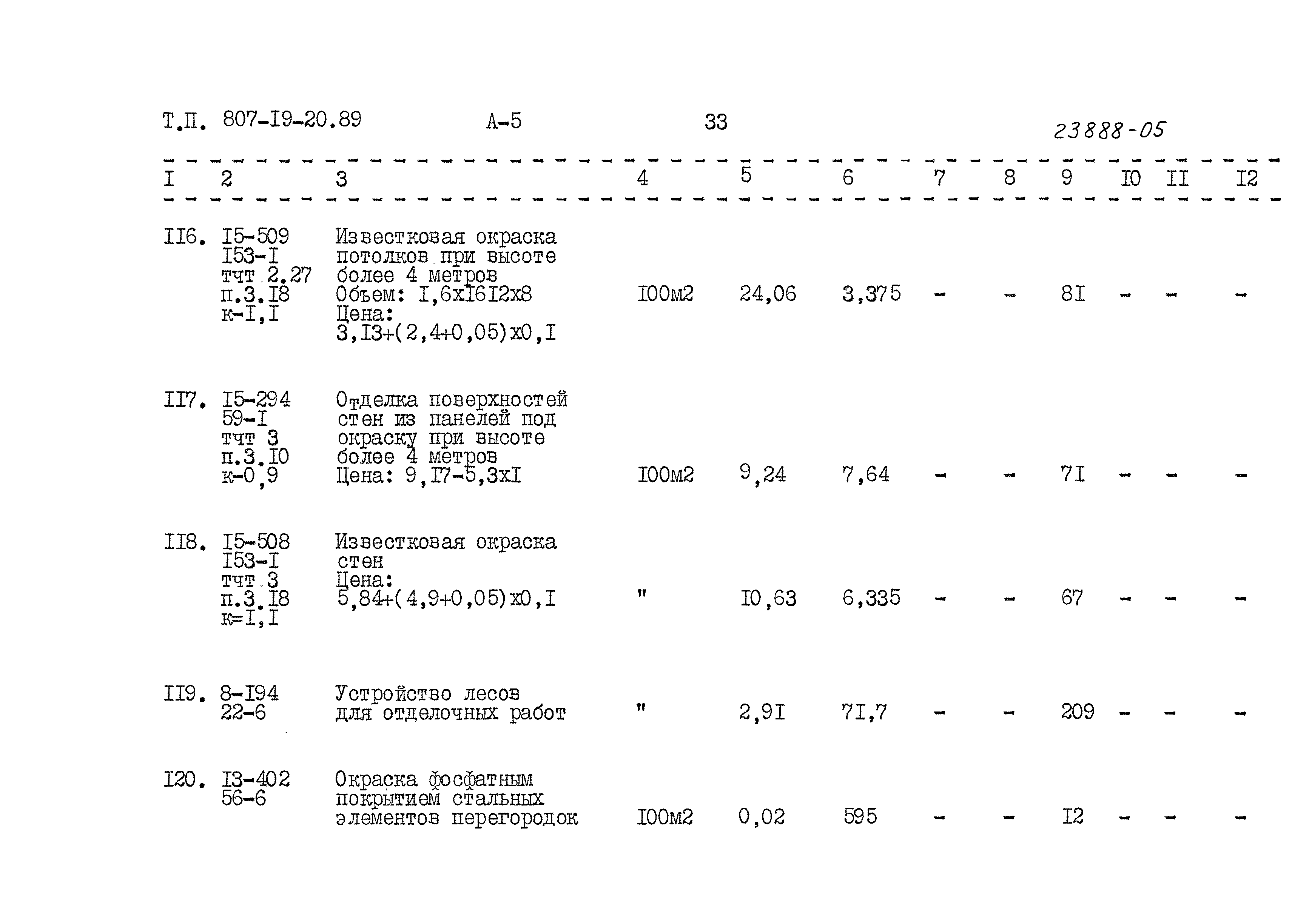 Типовой проект 807-19-20.89
