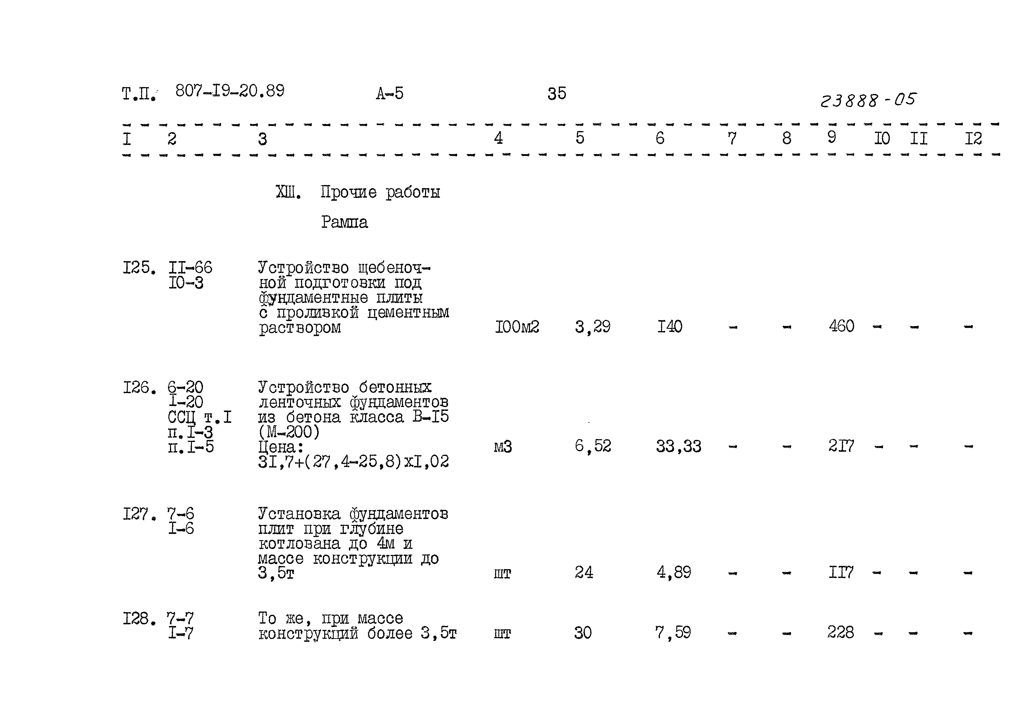 Типовой проект 807-19-20.89