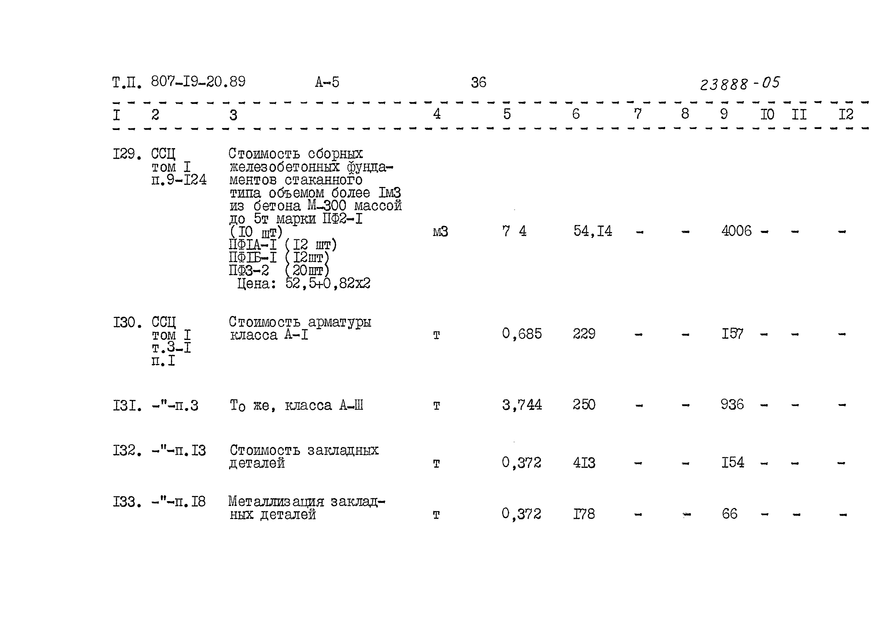 Типовой проект 807-19-20.89