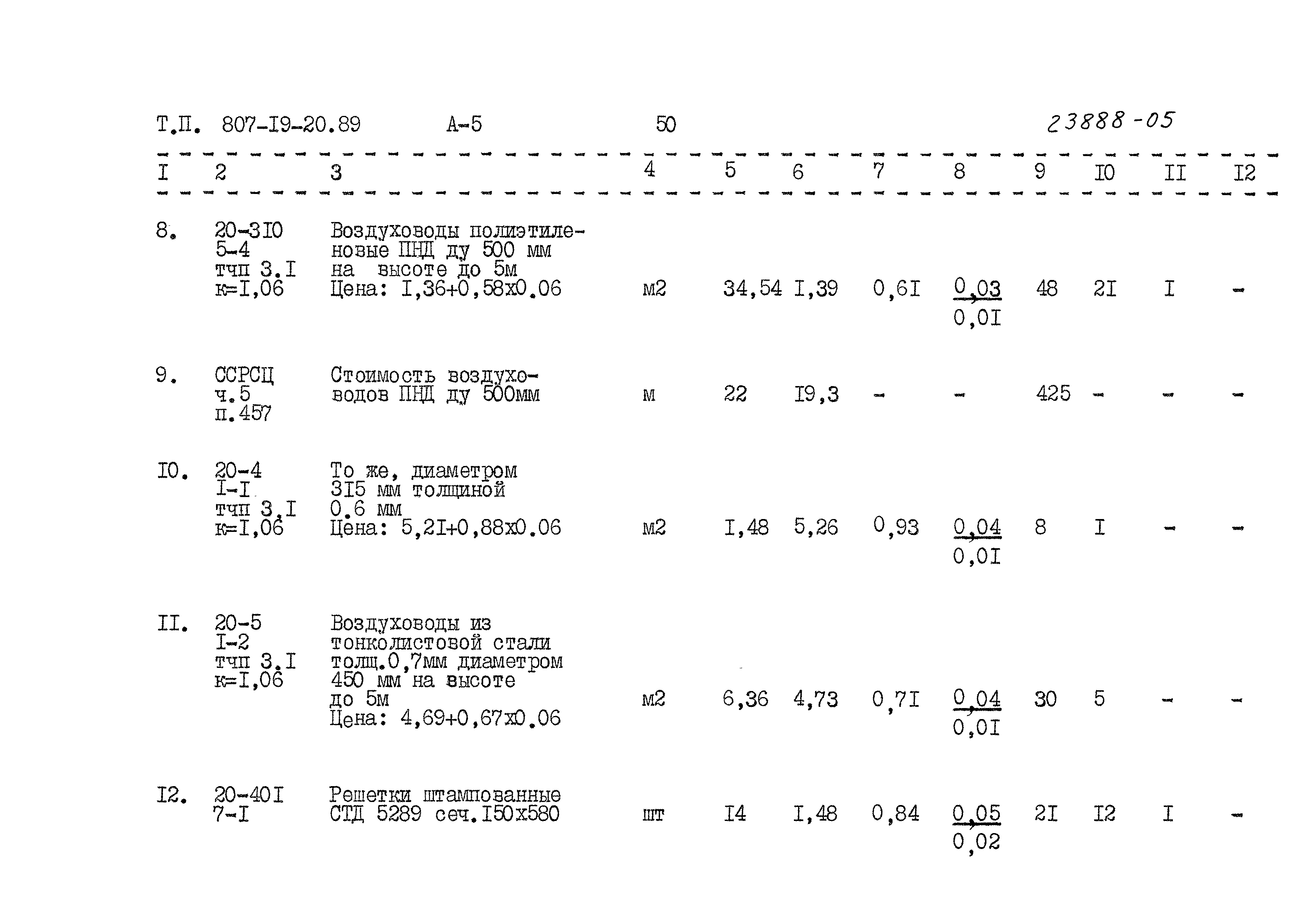Типовой проект 807-19-20.89