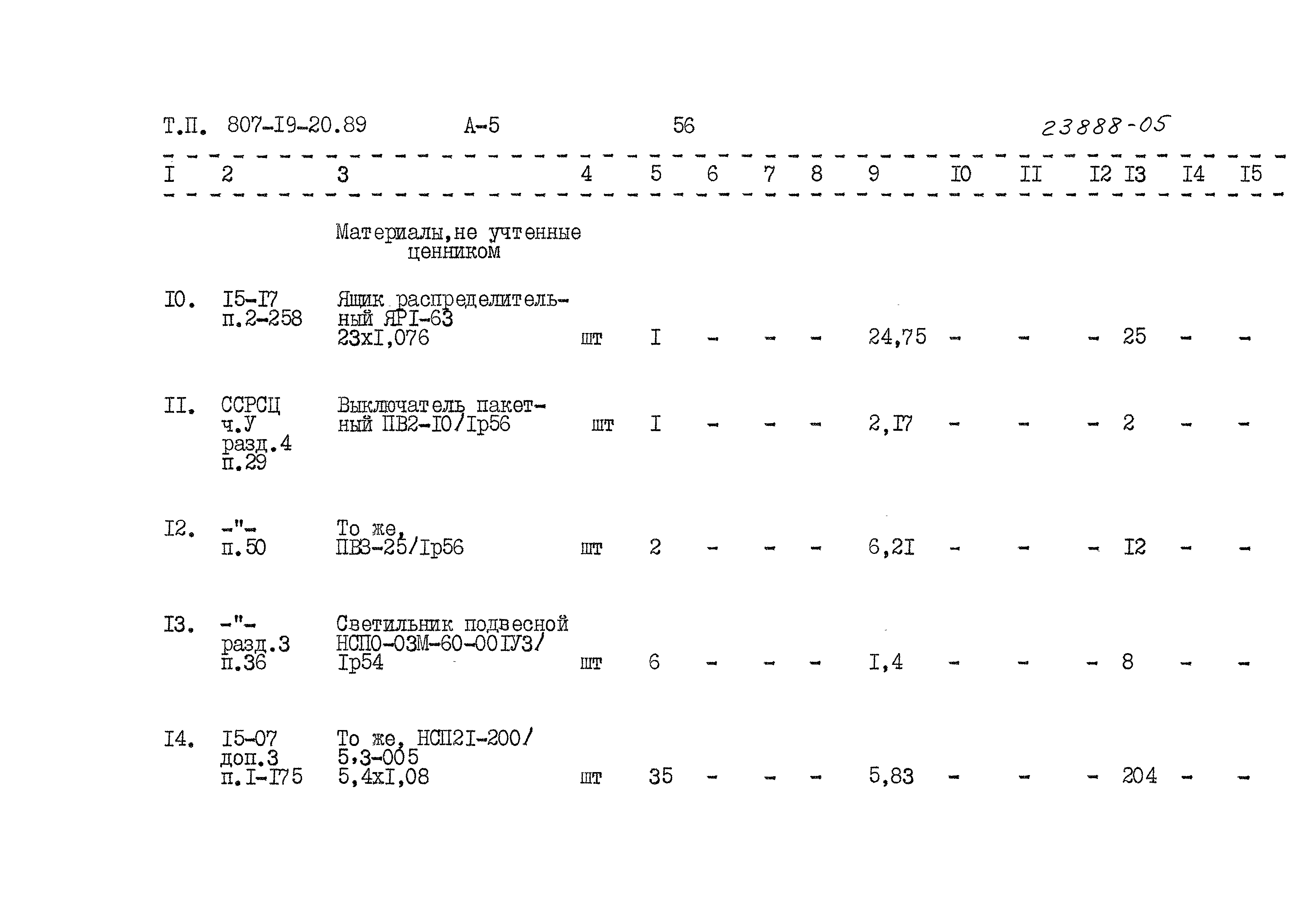 Типовой проект 807-19-20.89