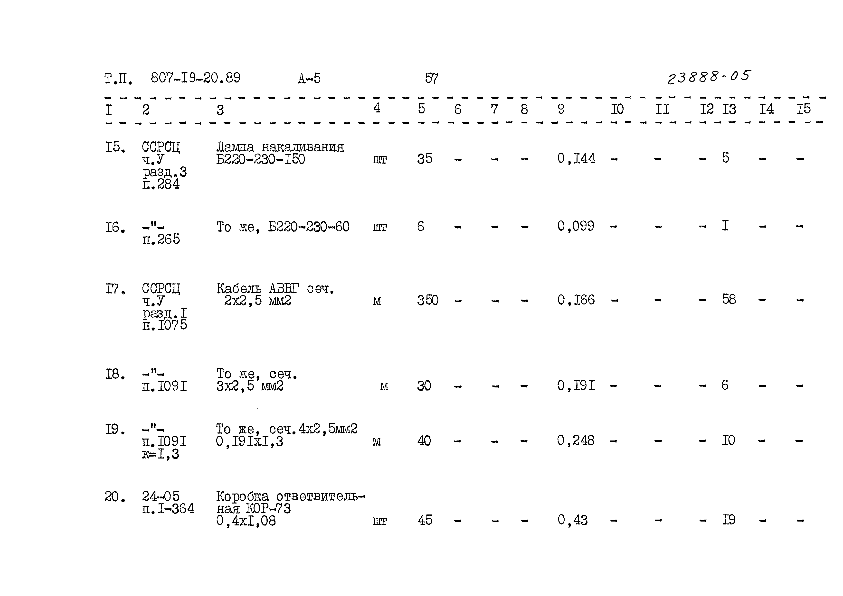 Типовой проект 807-19-20.89