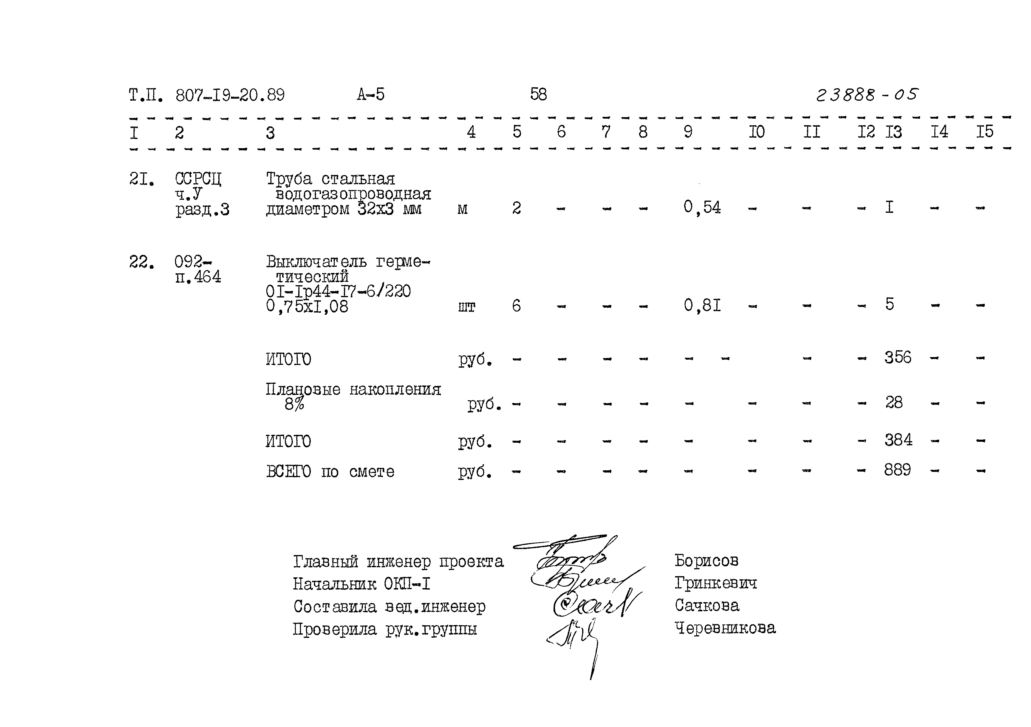 Типовой проект 807-19-20.89