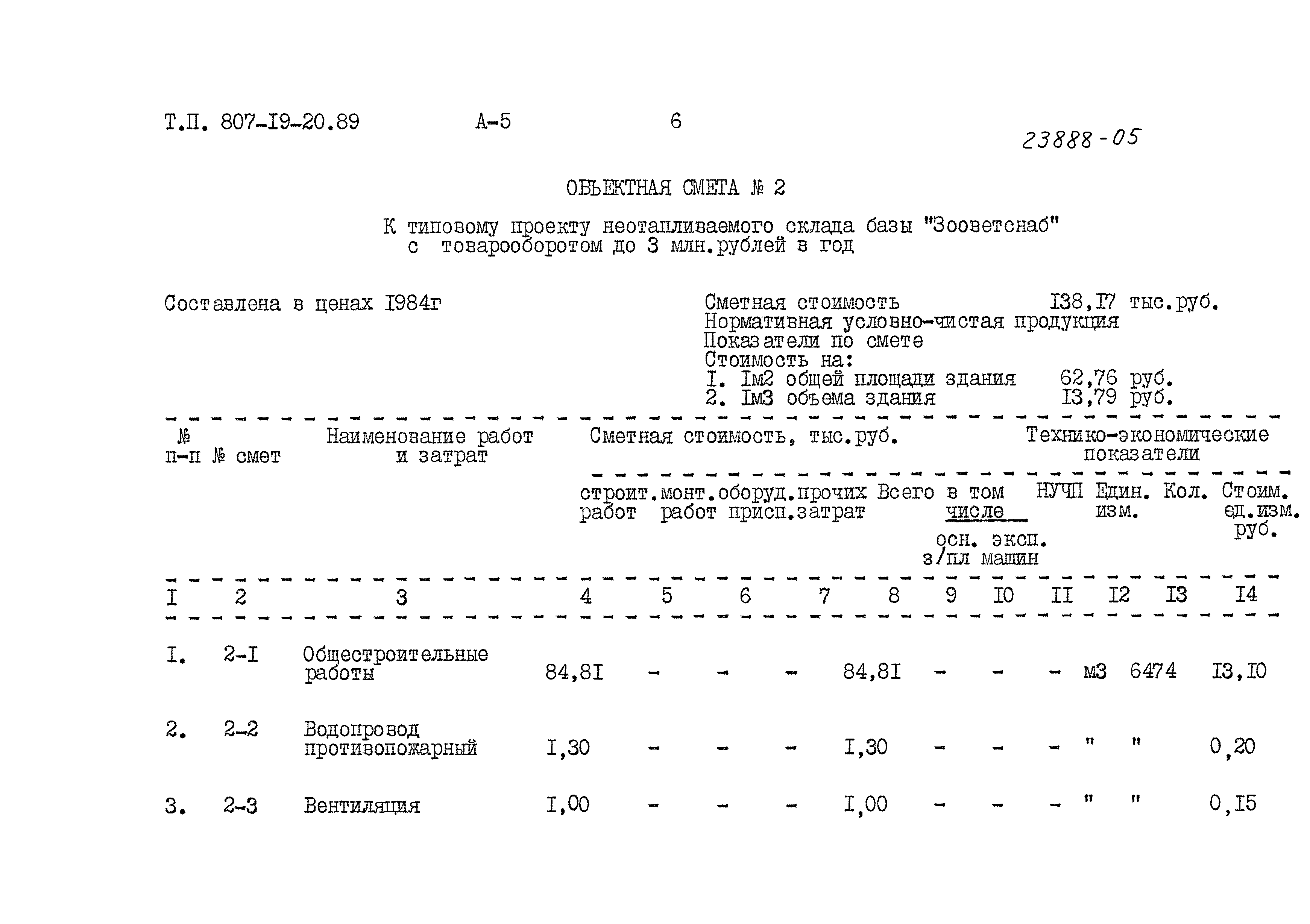 Типовой проект 807-19-20.89