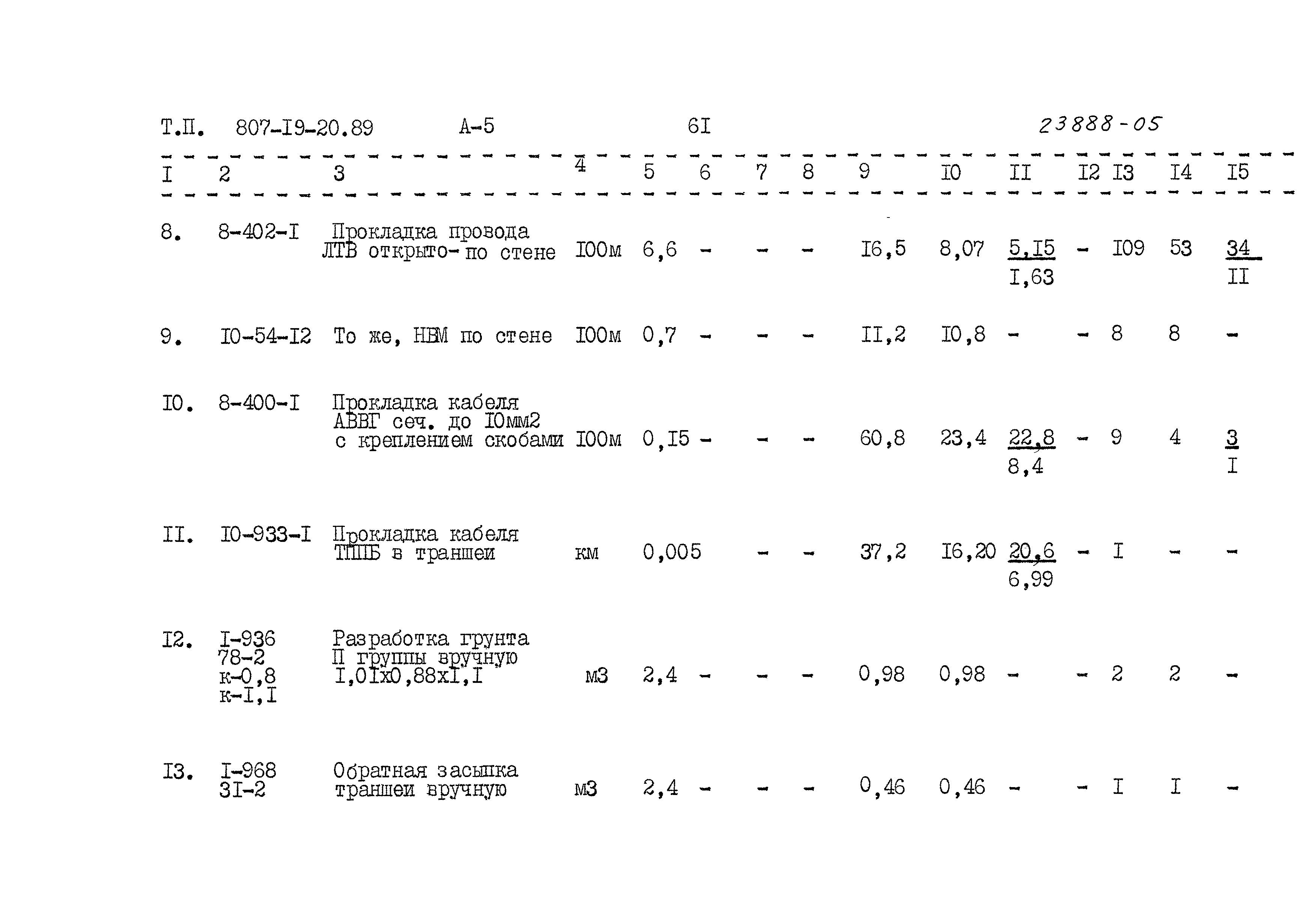 Типовой проект 807-19-20.89
