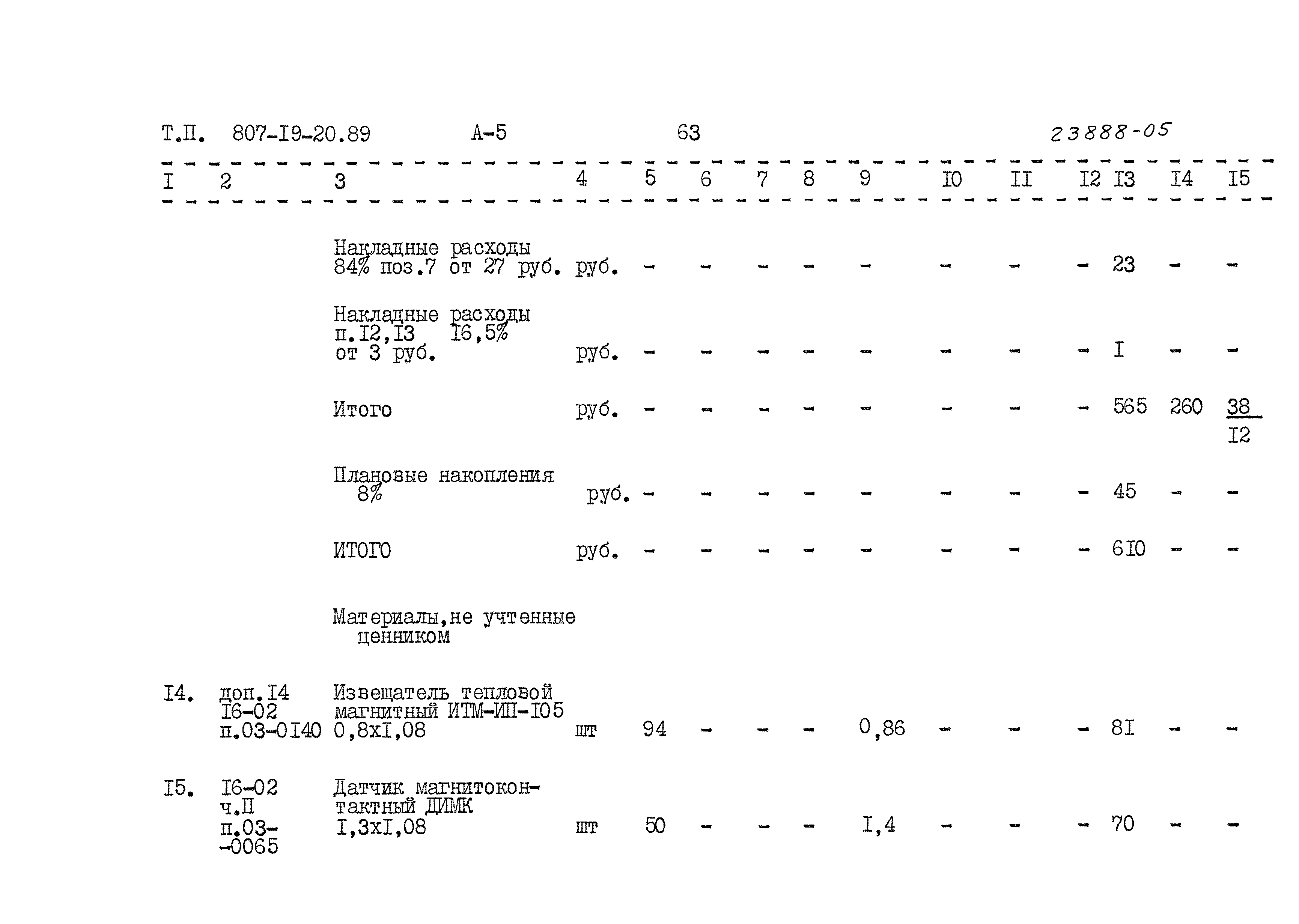 Типовой проект 807-19-20.89