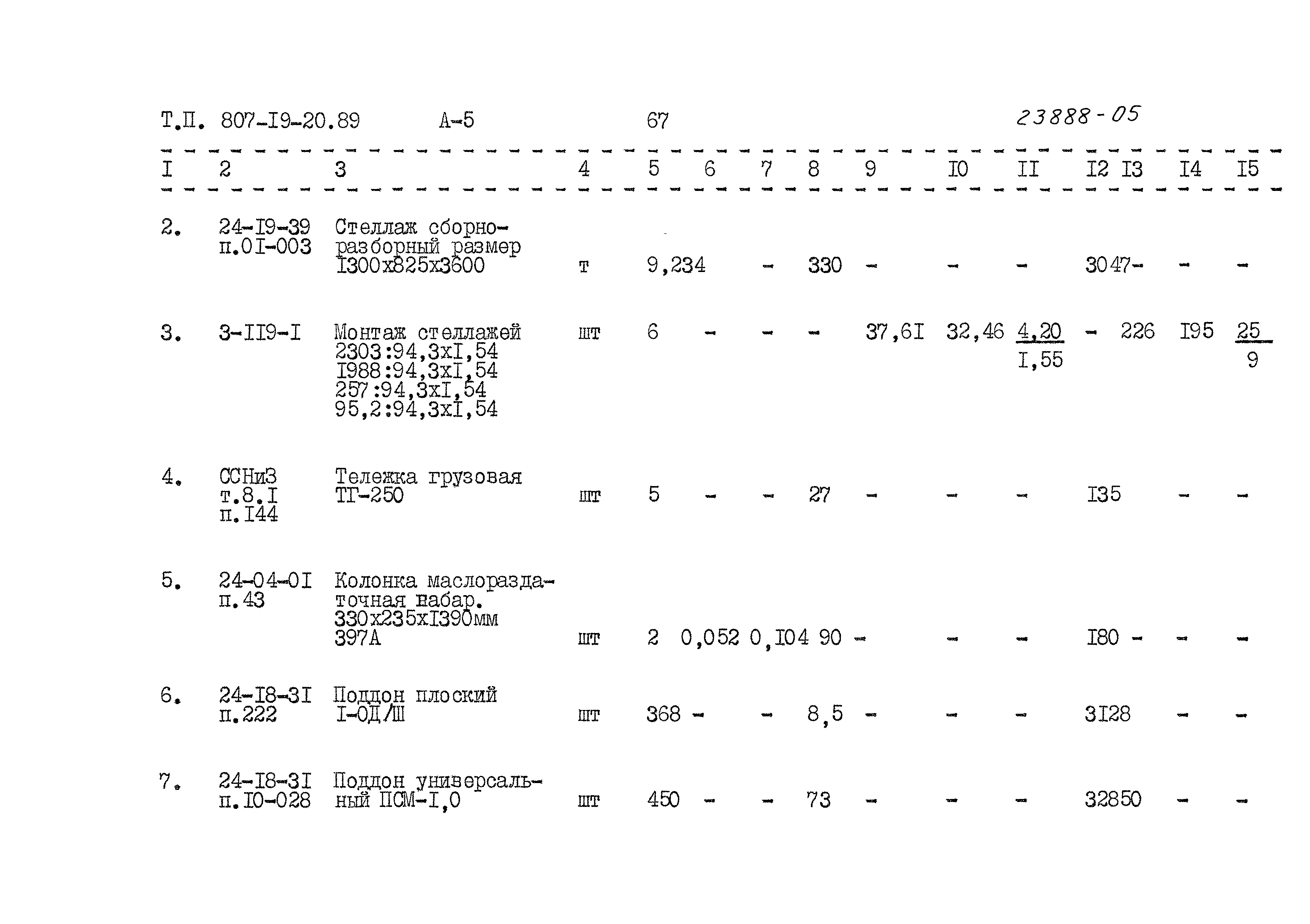Типовой проект 807-19-20.89