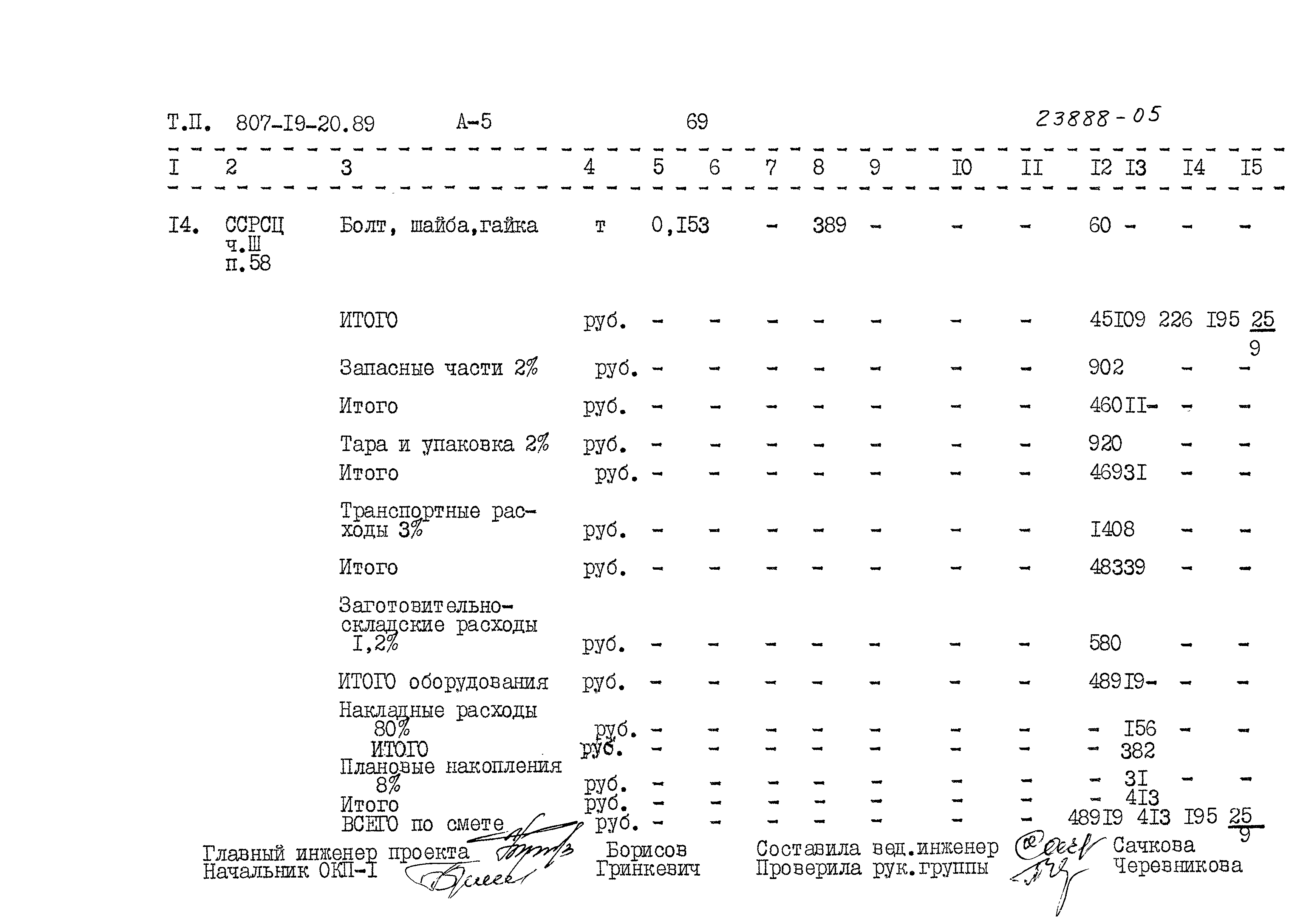 Типовой проект 807-19-20.89