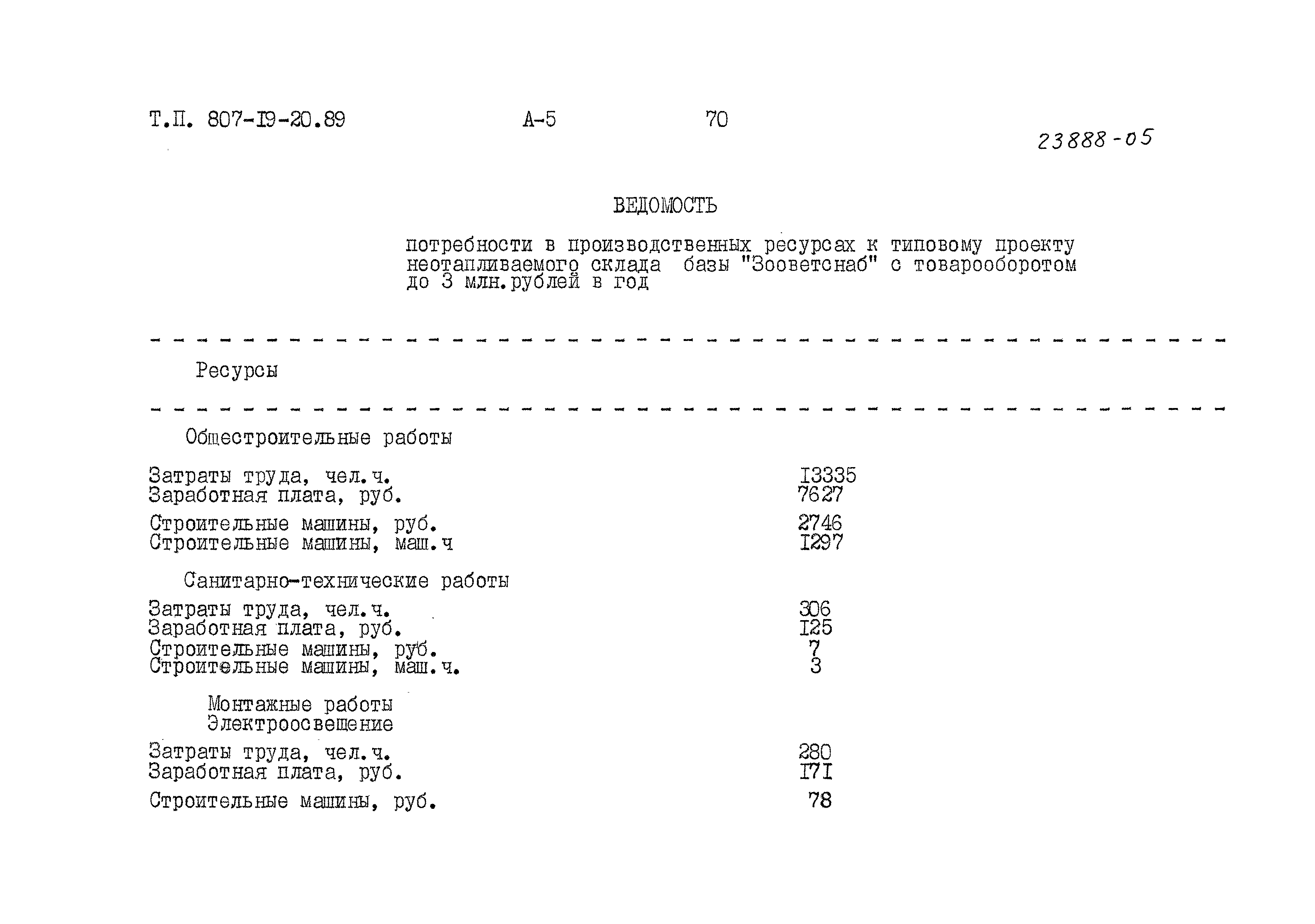 Типовой проект 807-19-20.89
