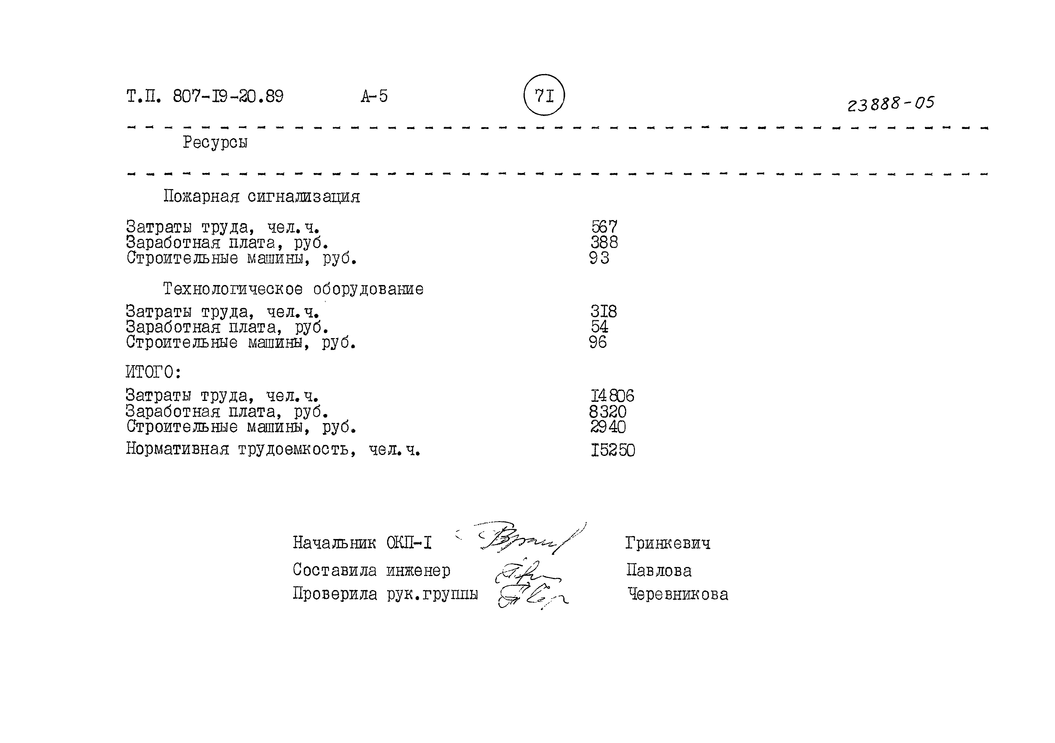 Типовой проект 807-19-20.89