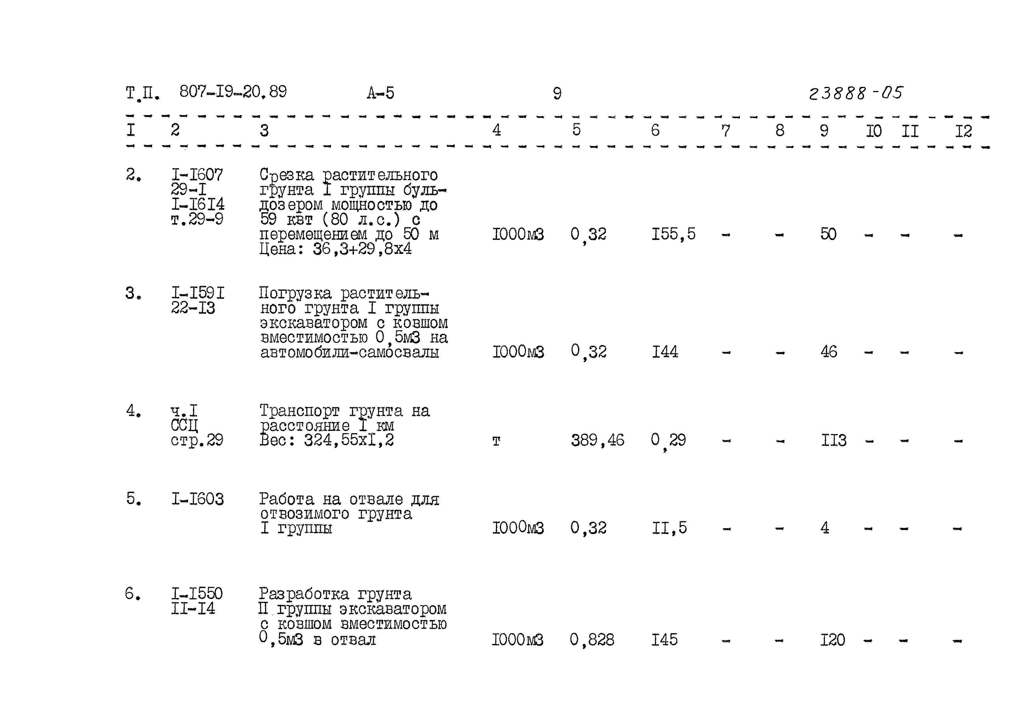 Типовой проект 807-19-20.89