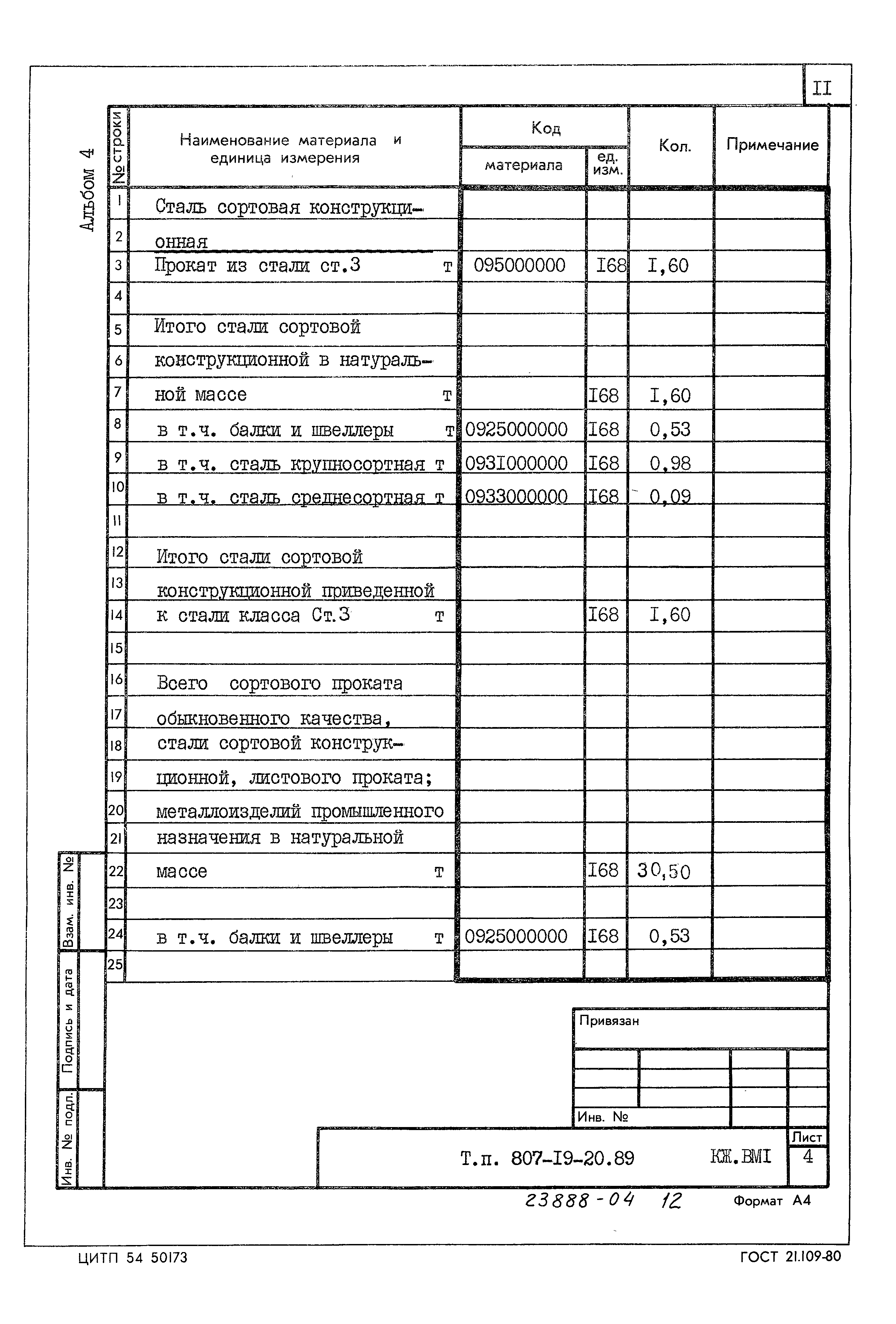 Типовой проект 807-19-20.89