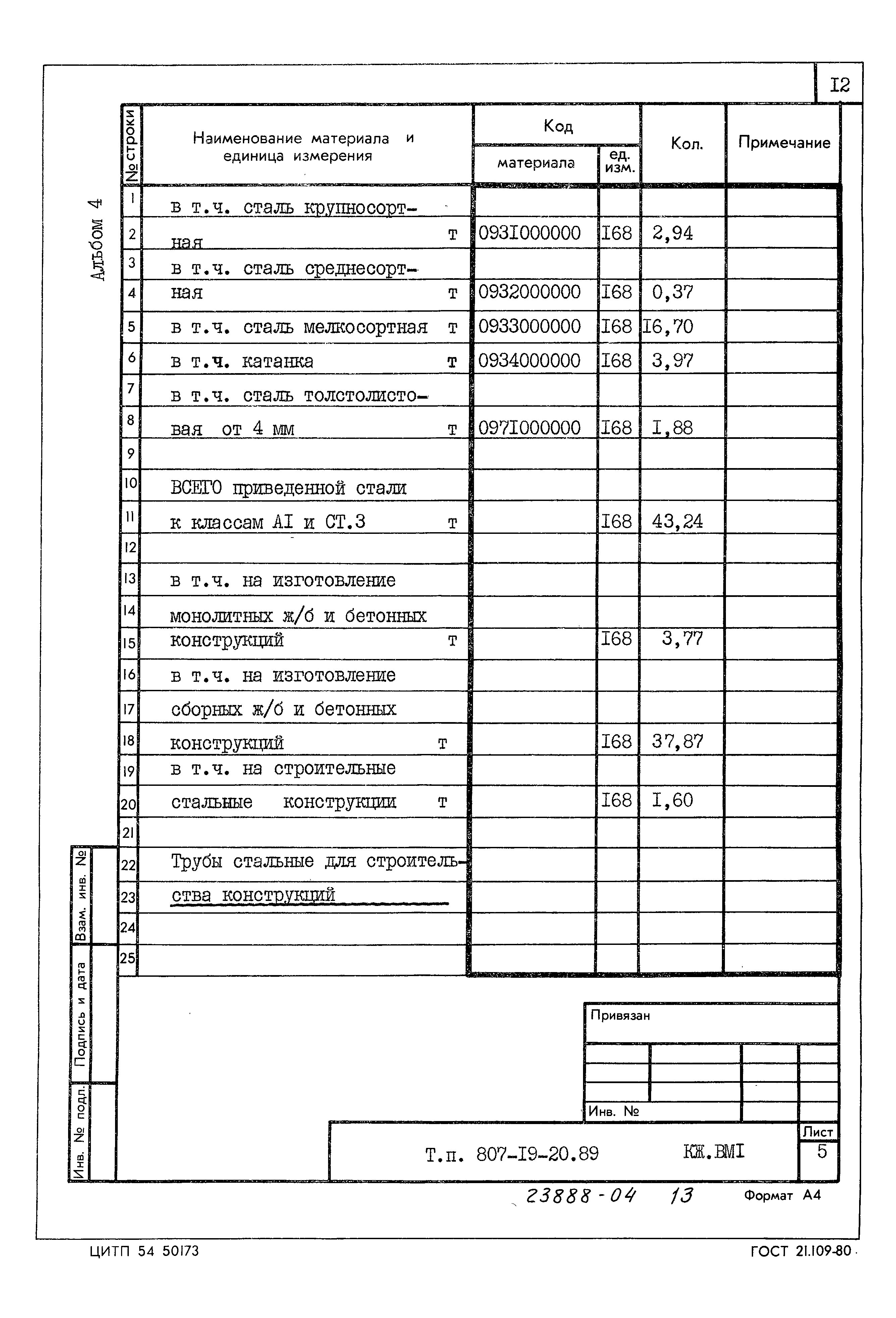 Типовой проект 807-19-20.89
