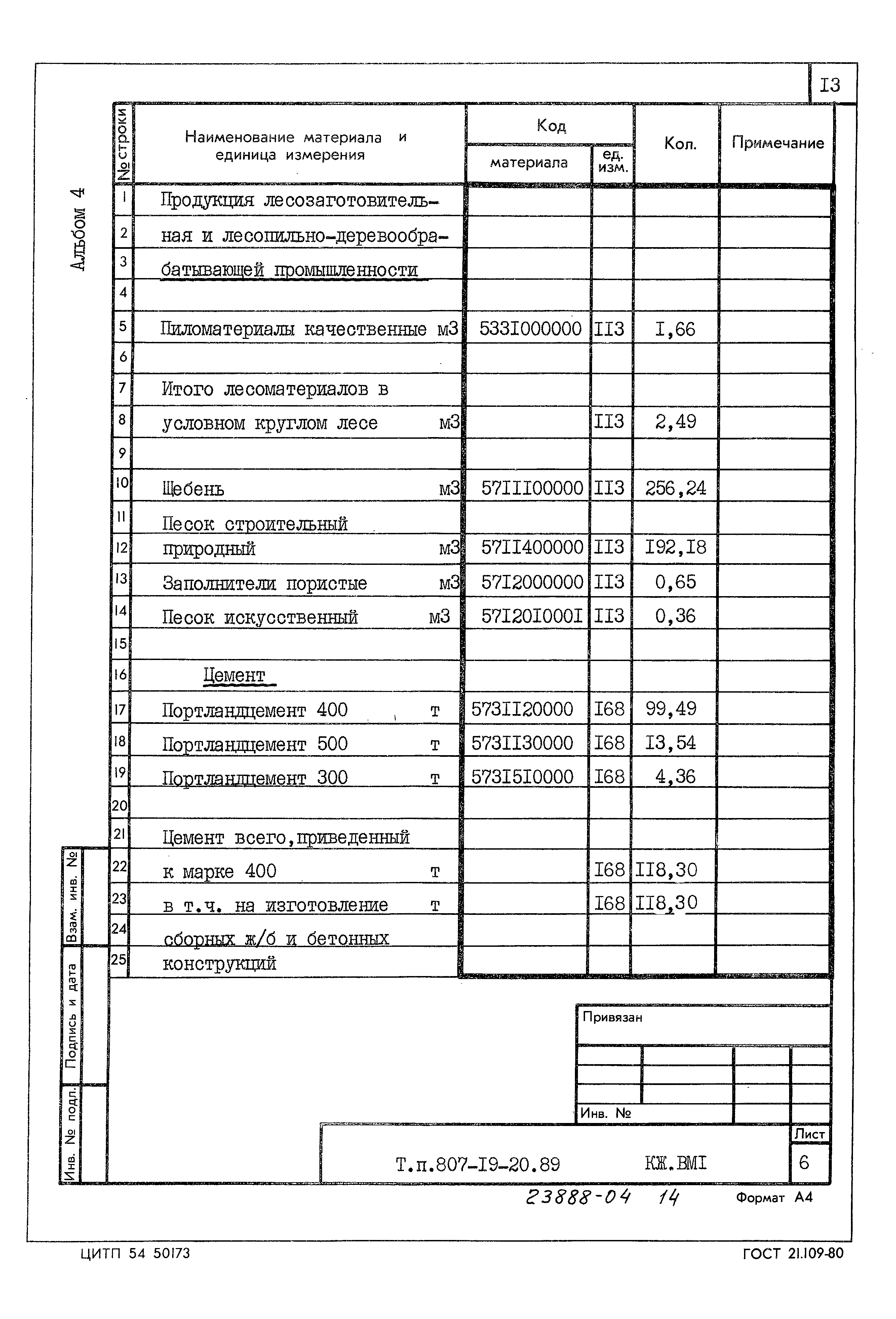 Типовой проект 807-19-20.89