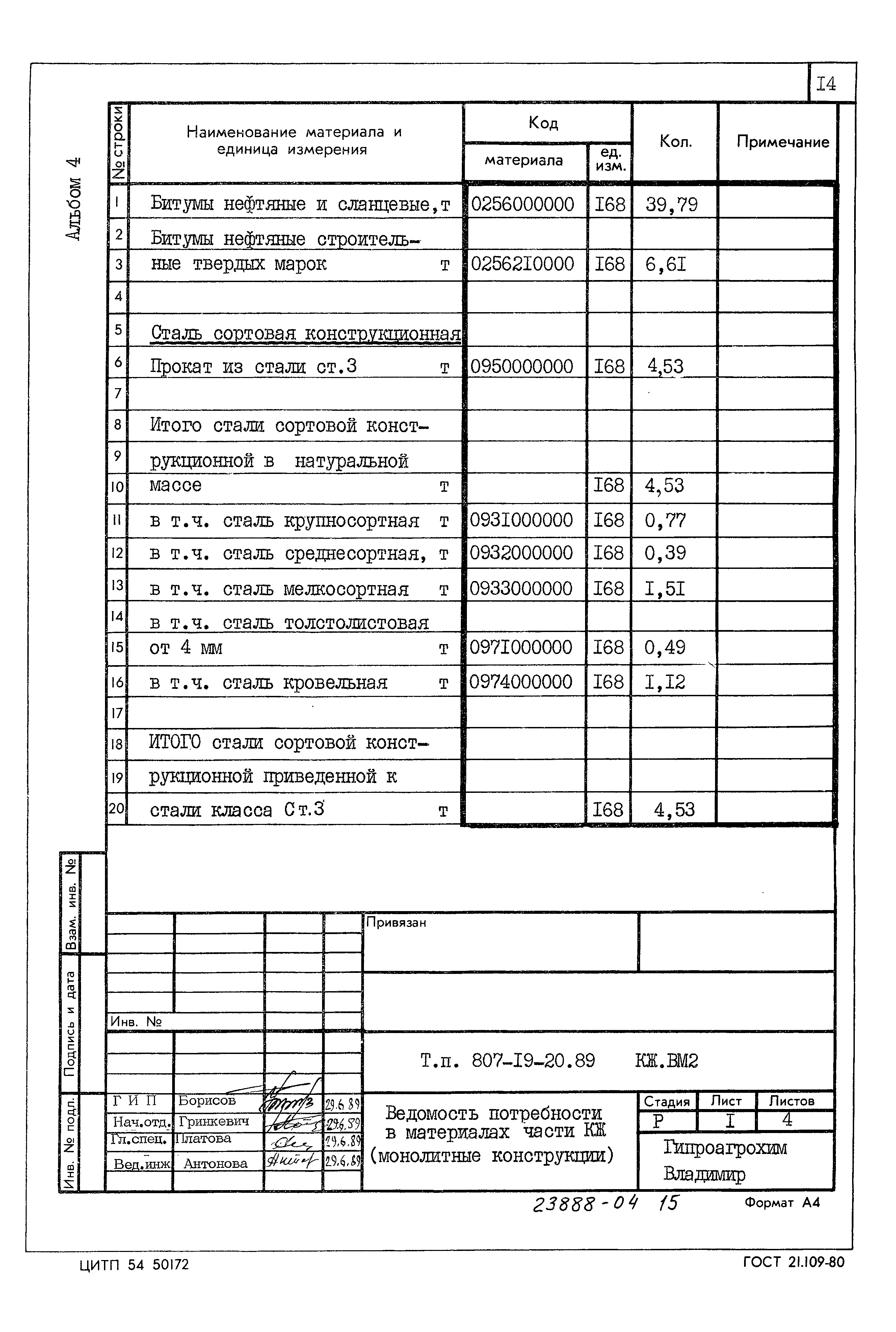 Типовой проект 807-19-20.89