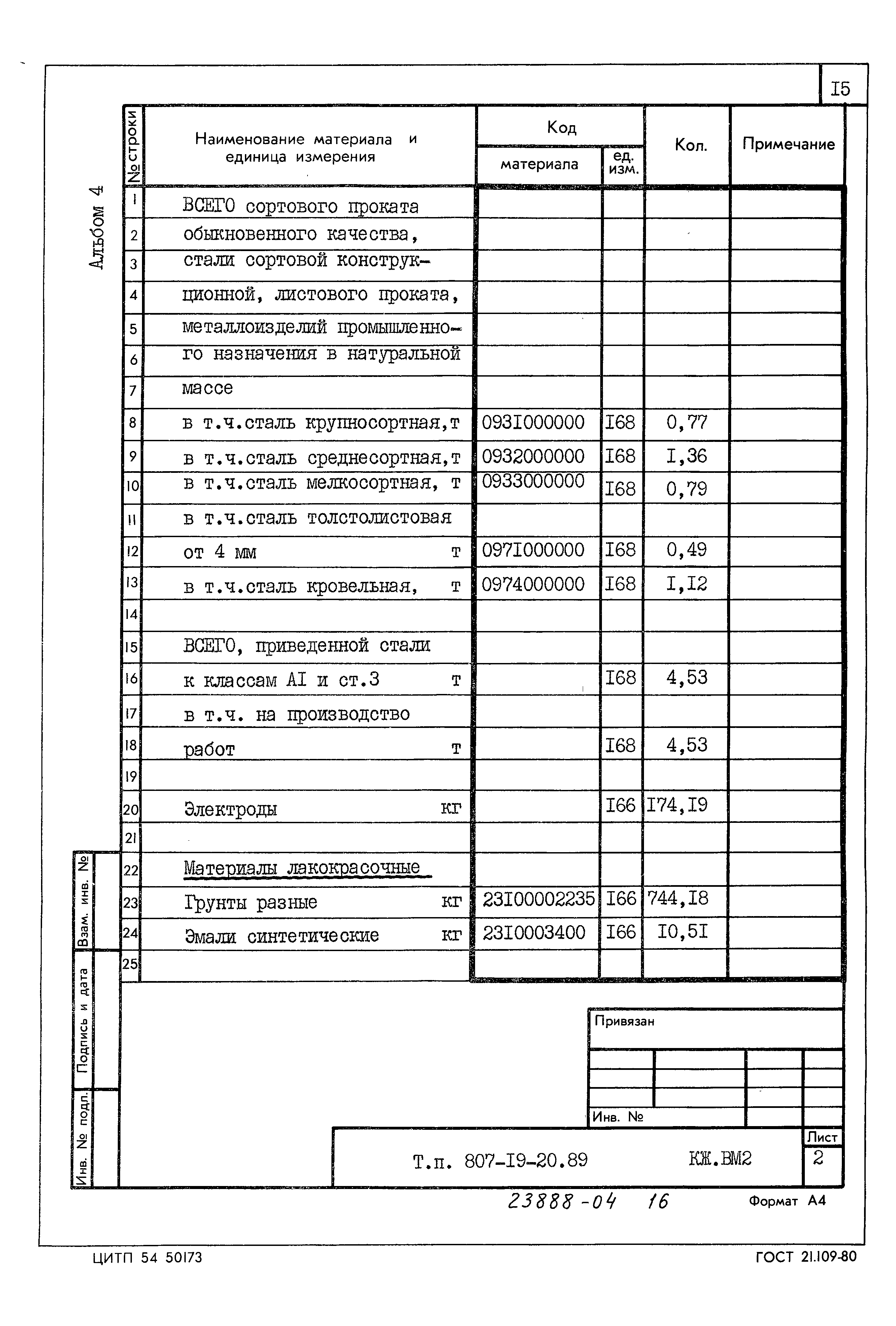 Типовой проект 807-19-20.89