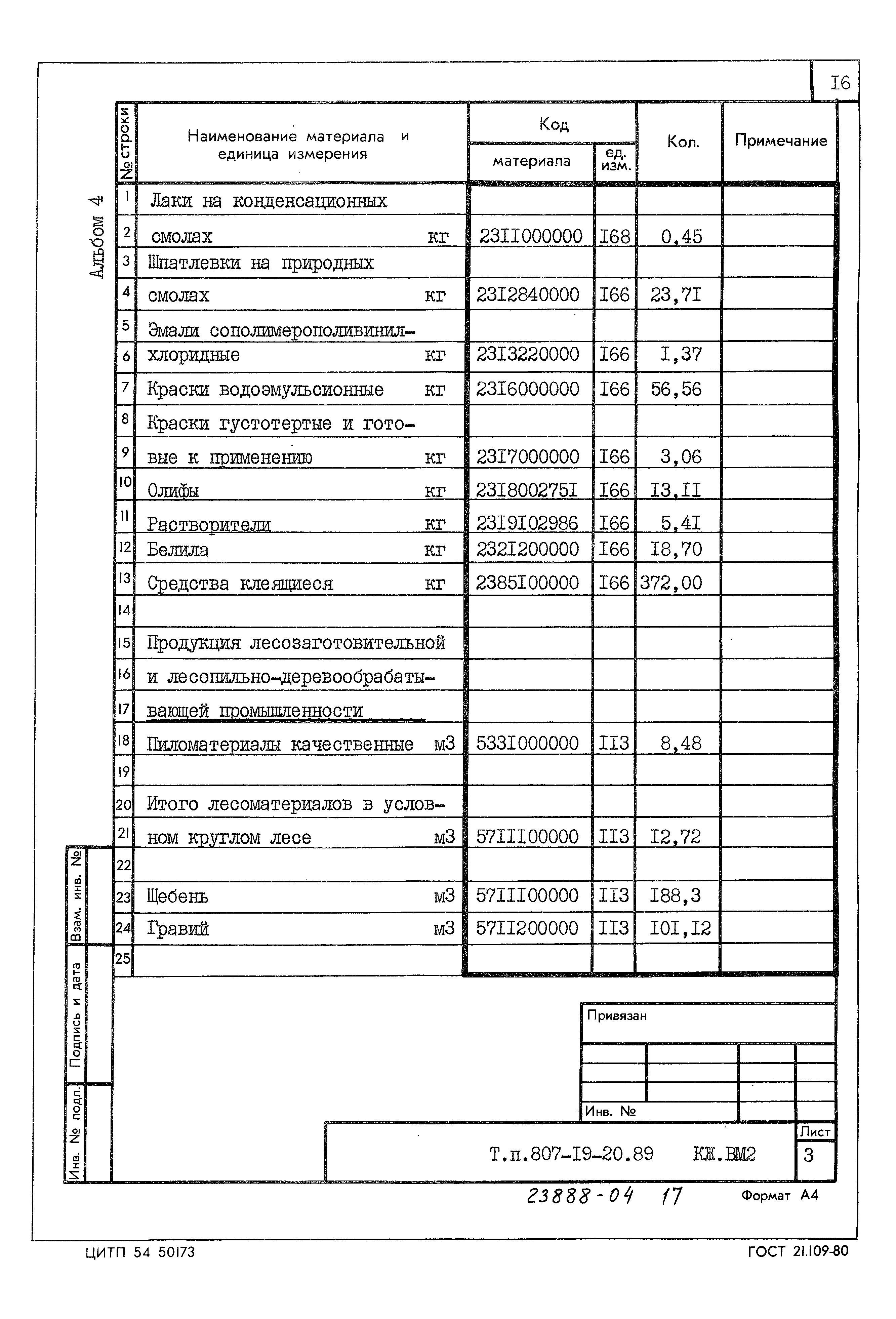 Типовой проект 807-19-20.89
