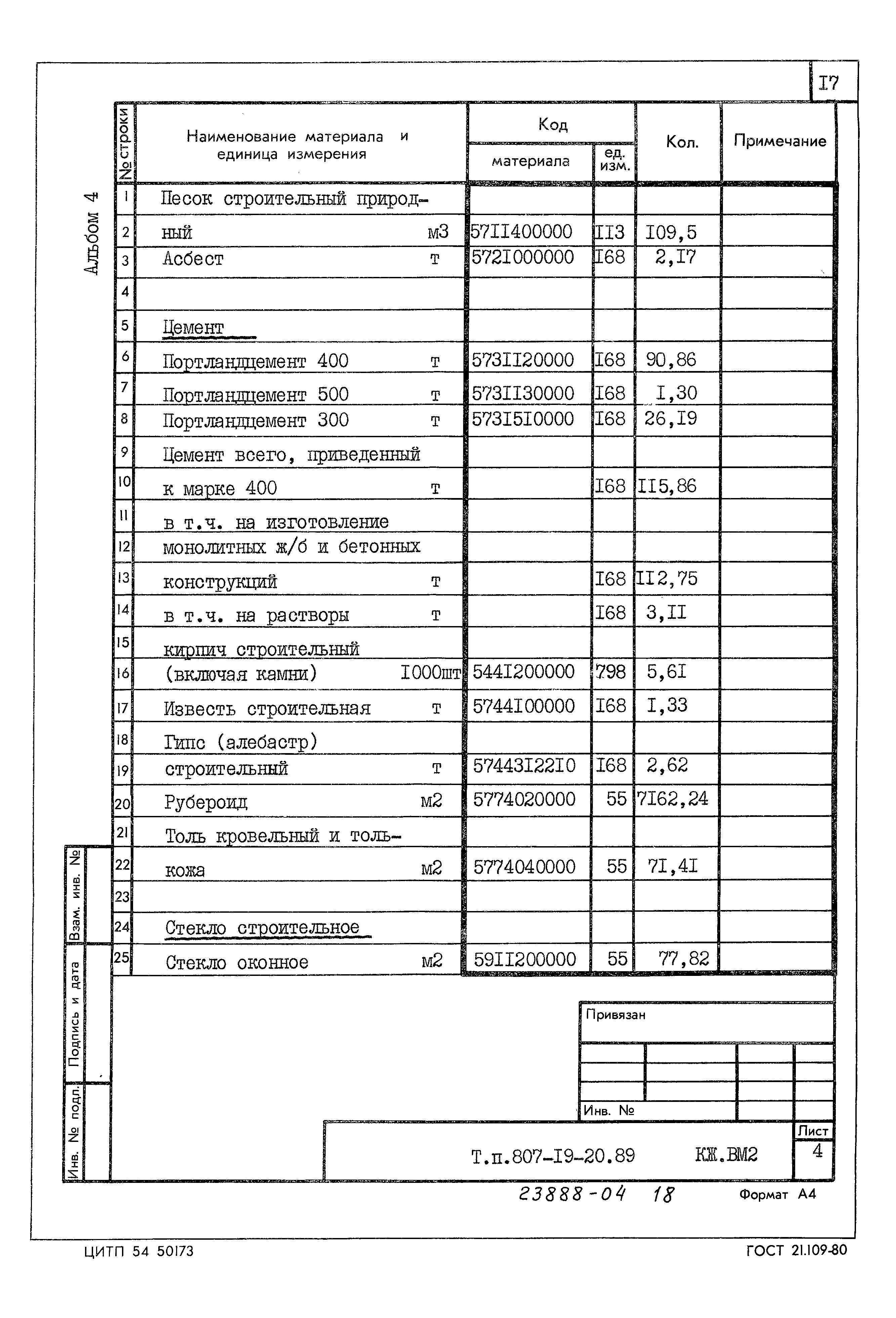 Типовой проект 807-19-20.89
