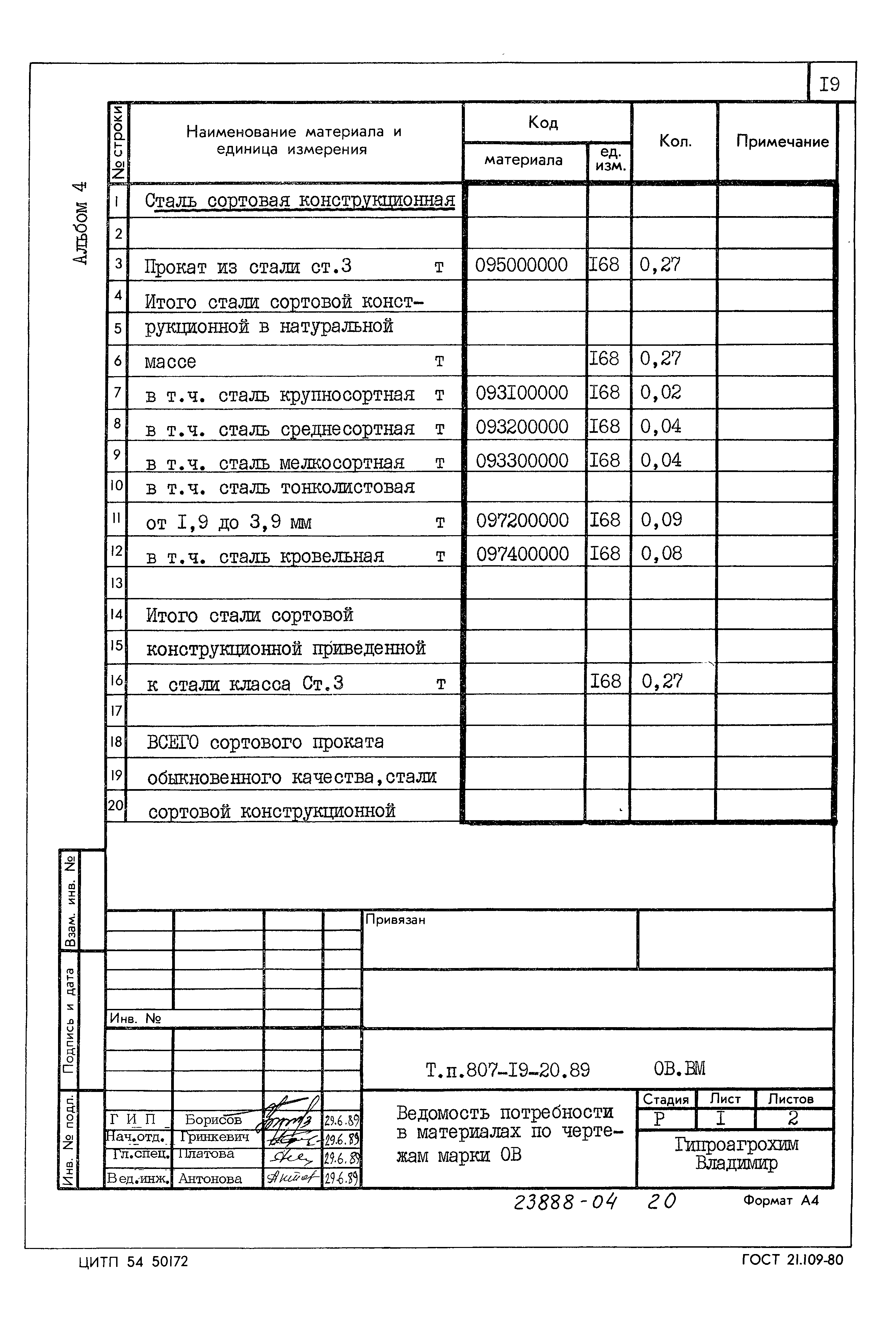 Типовой проект 807-19-20.89
