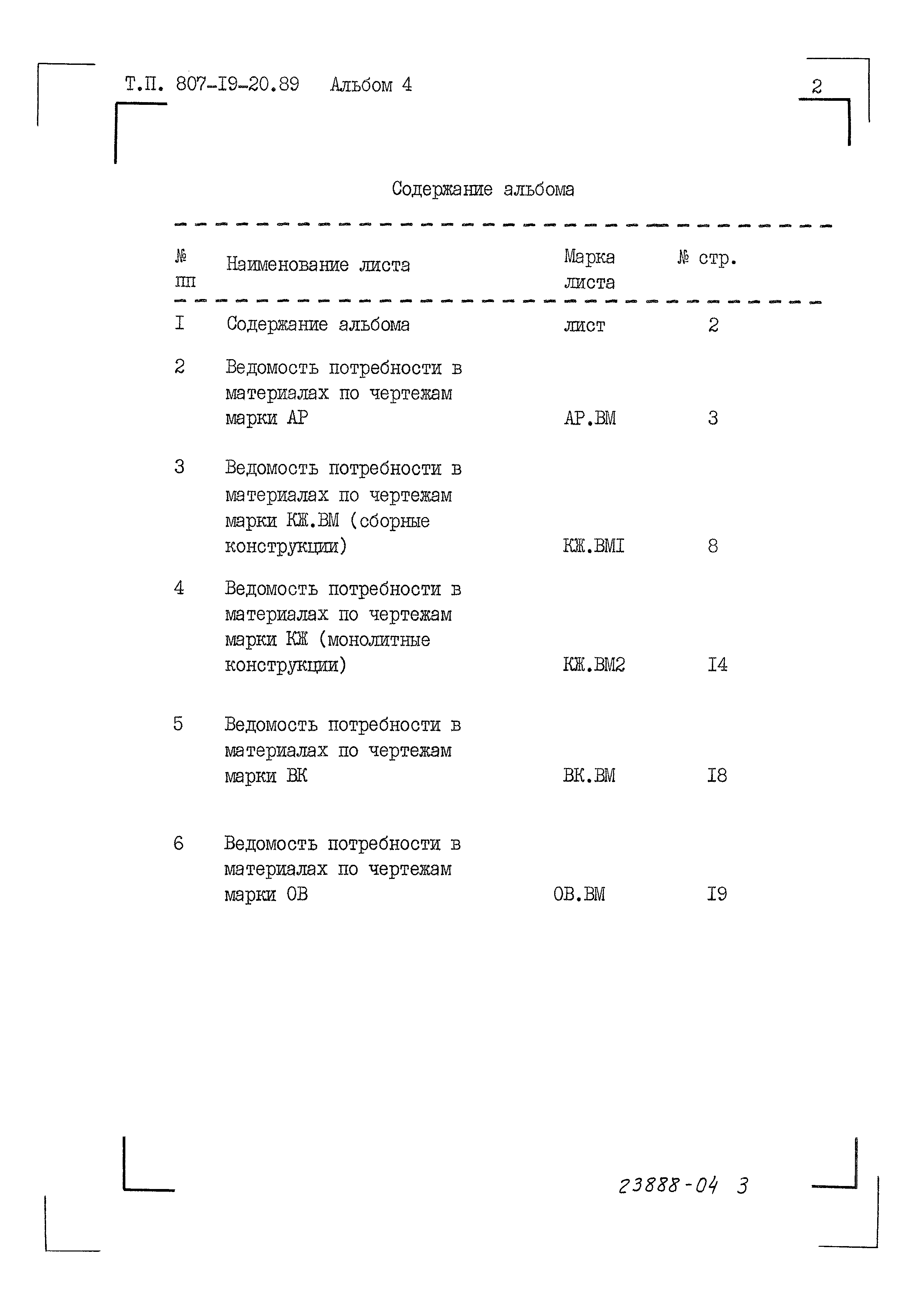 Типовой проект 807-19-20.89