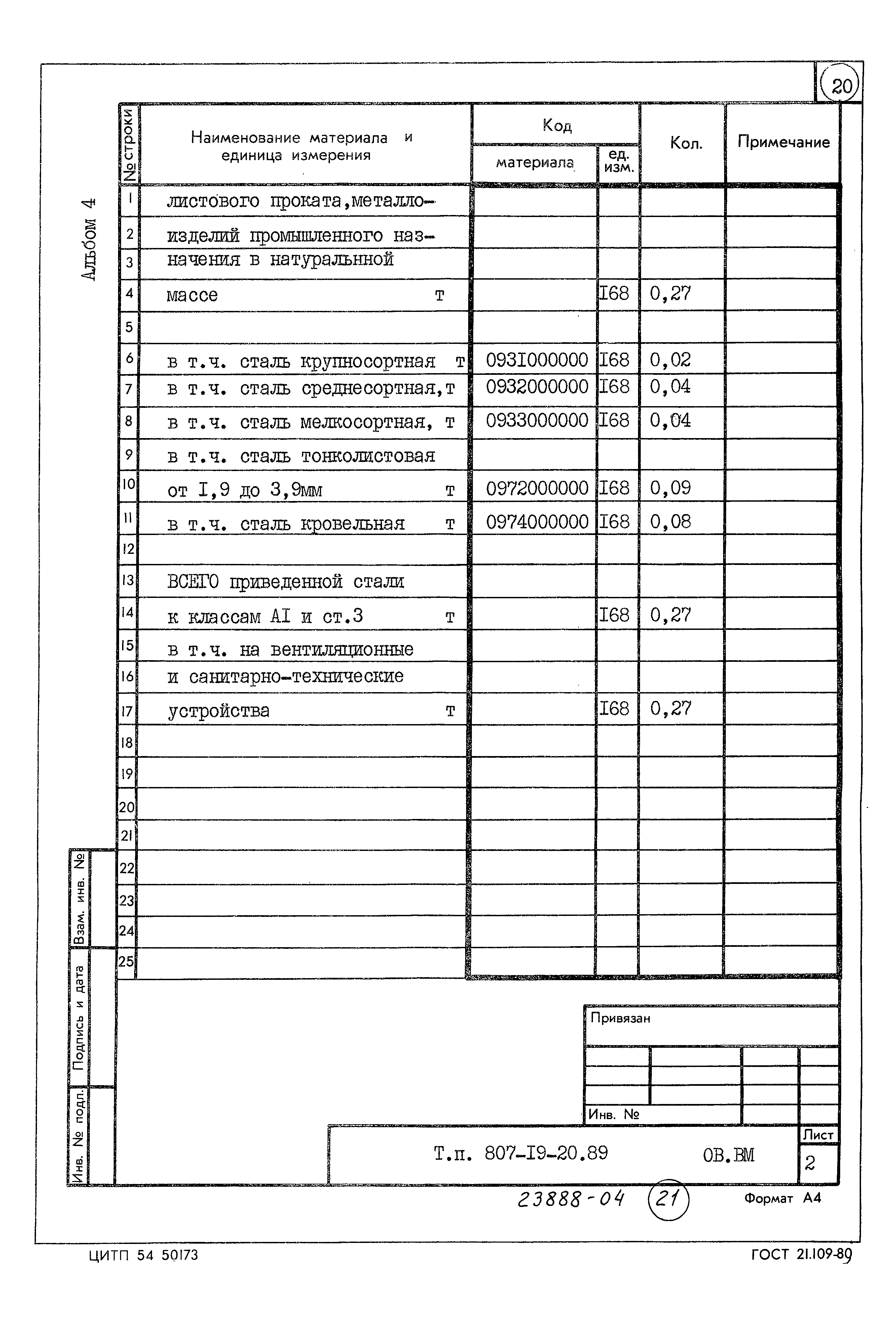 Типовой проект 807-19-20.89