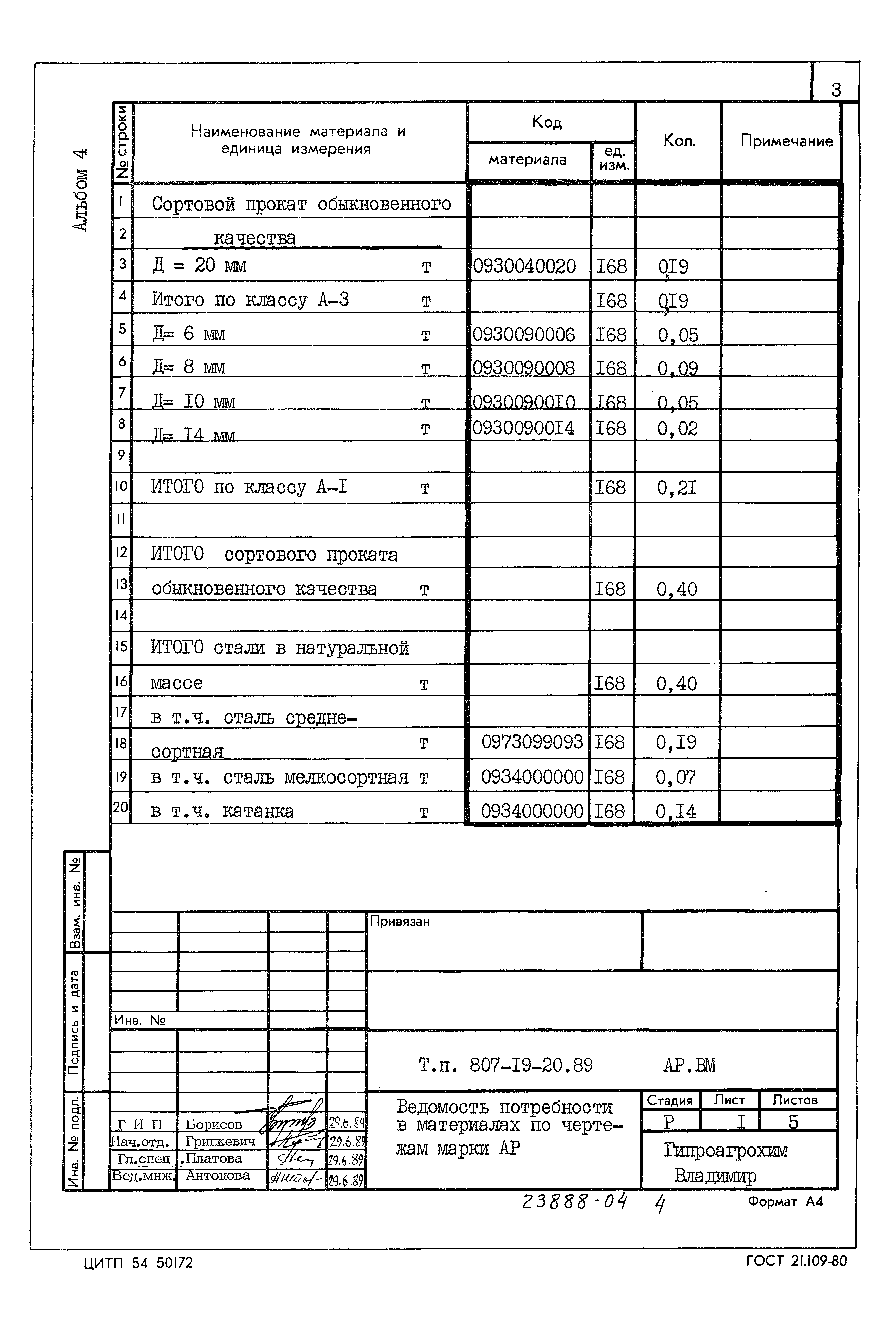Типовой проект 807-19-20.89