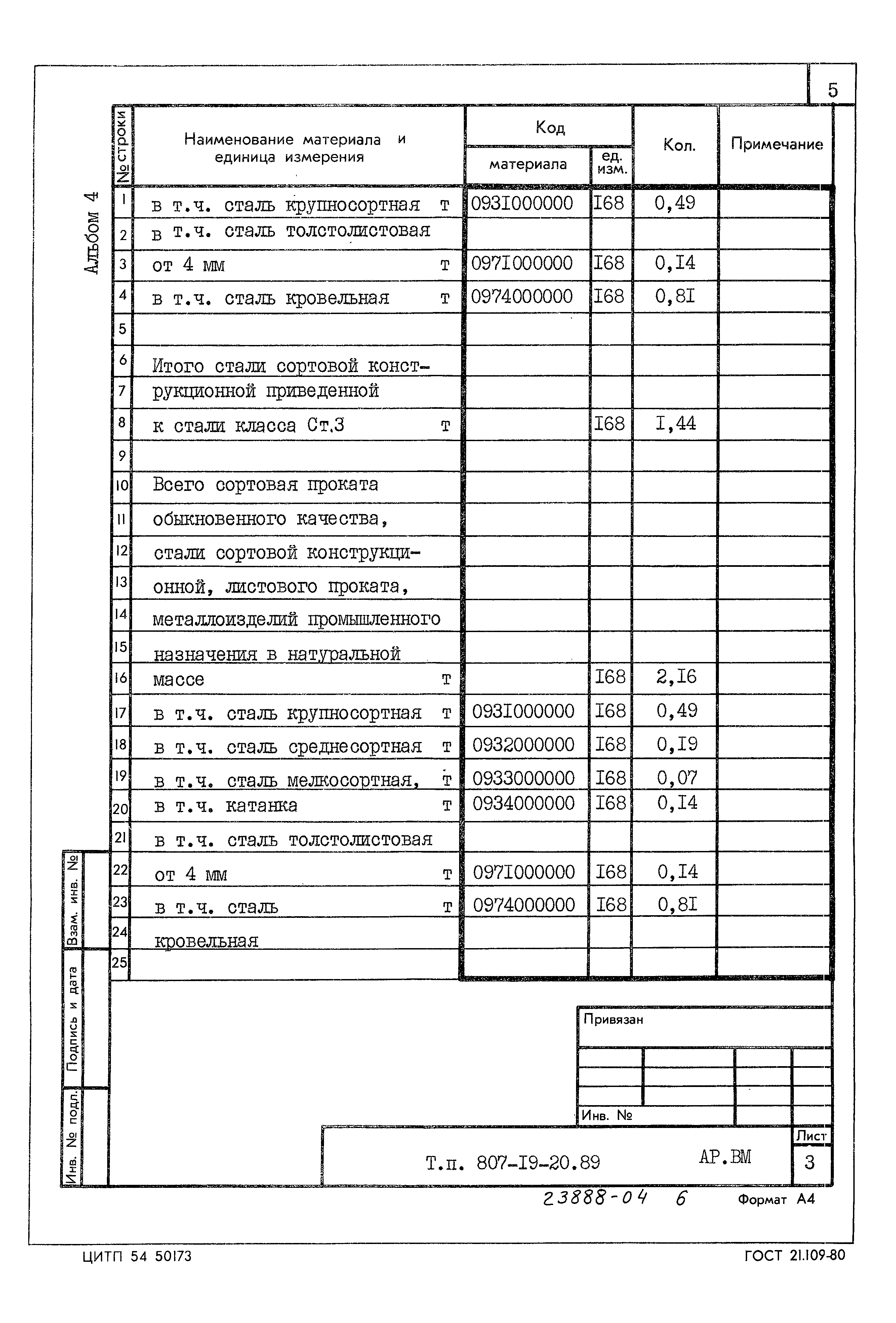 Типовой проект 807-19-20.89