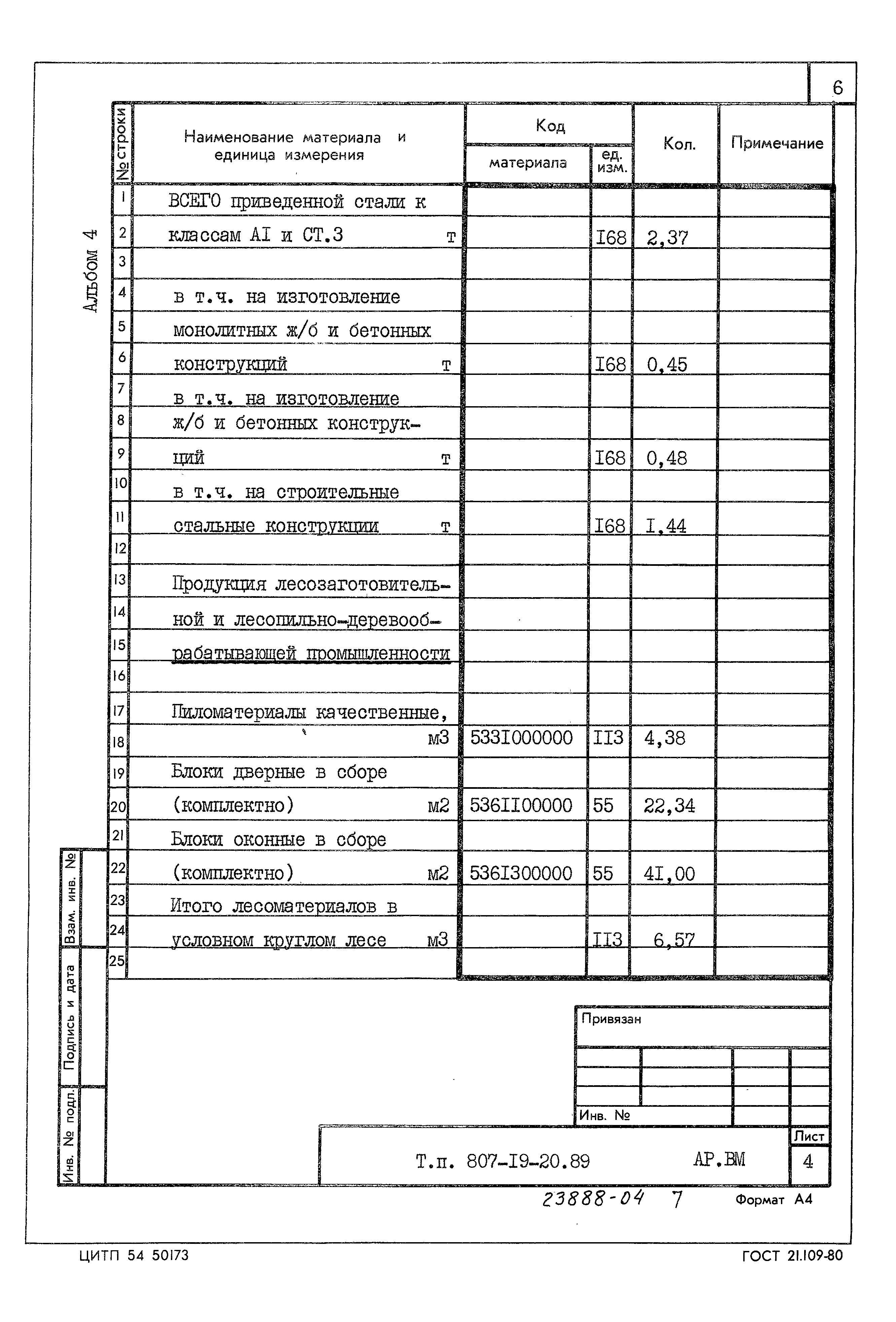 Типовой проект 807-19-20.89