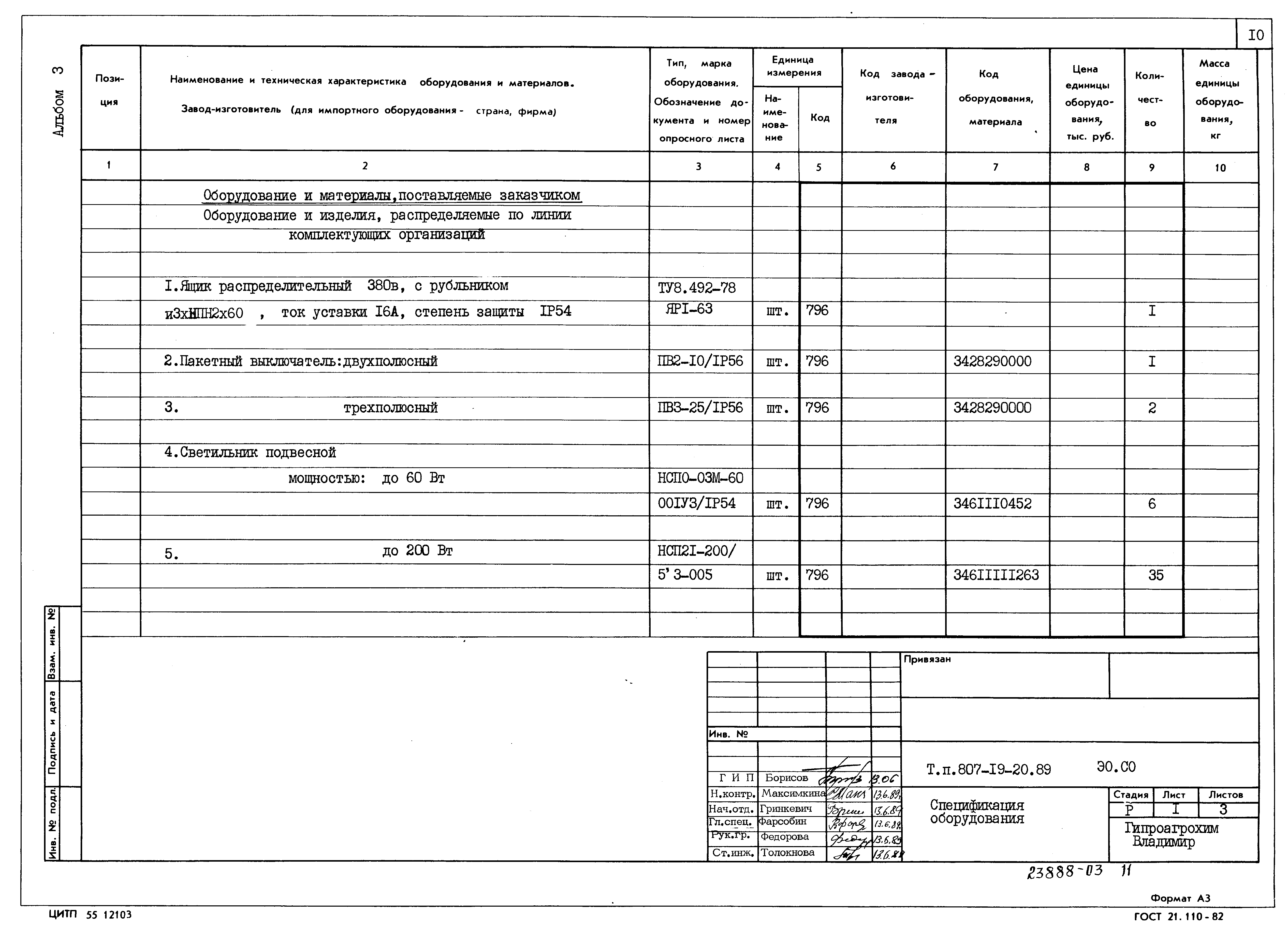Типовой проект 807-19-20.89
