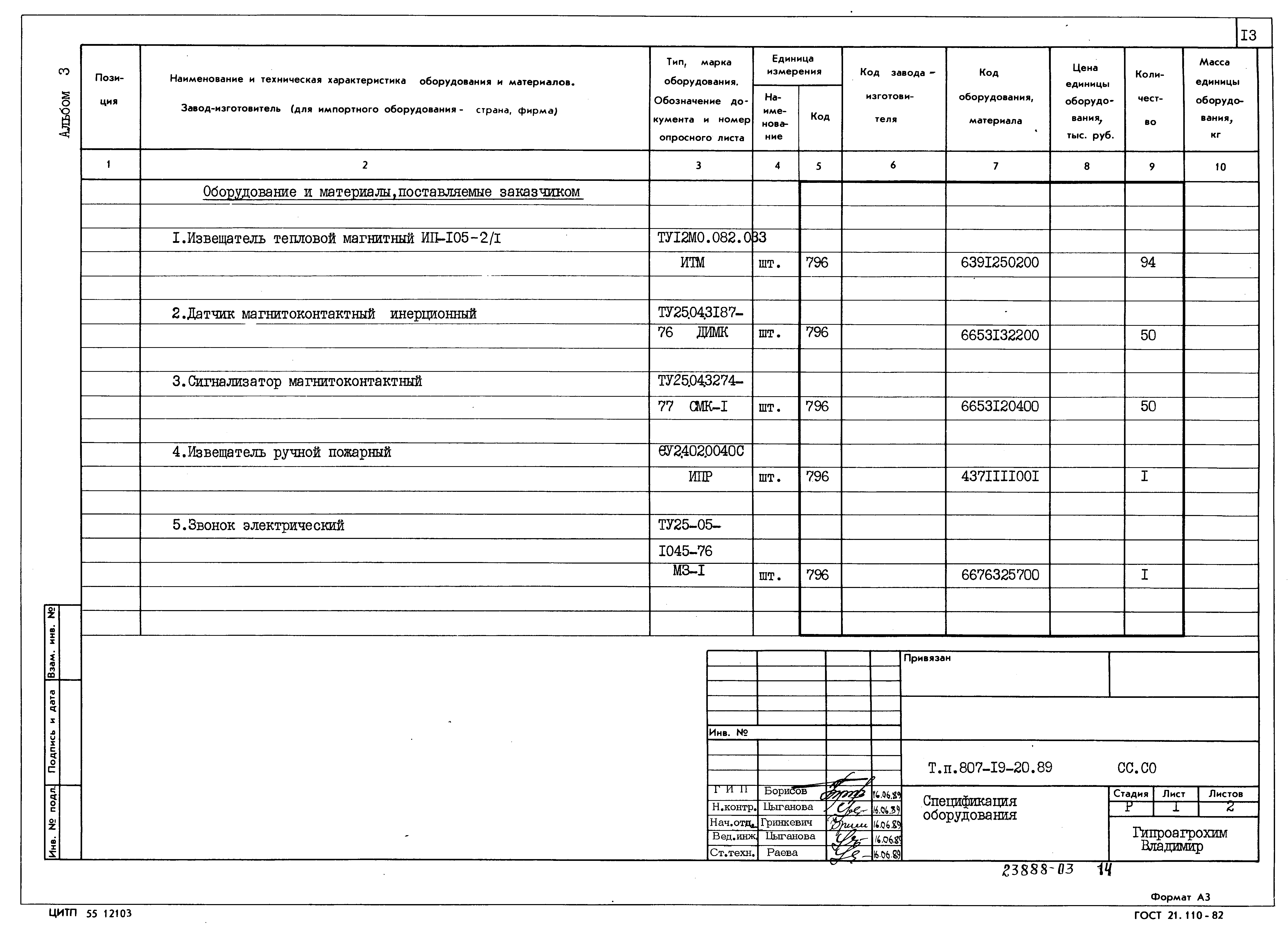 Типовой проект 807-19-20.89