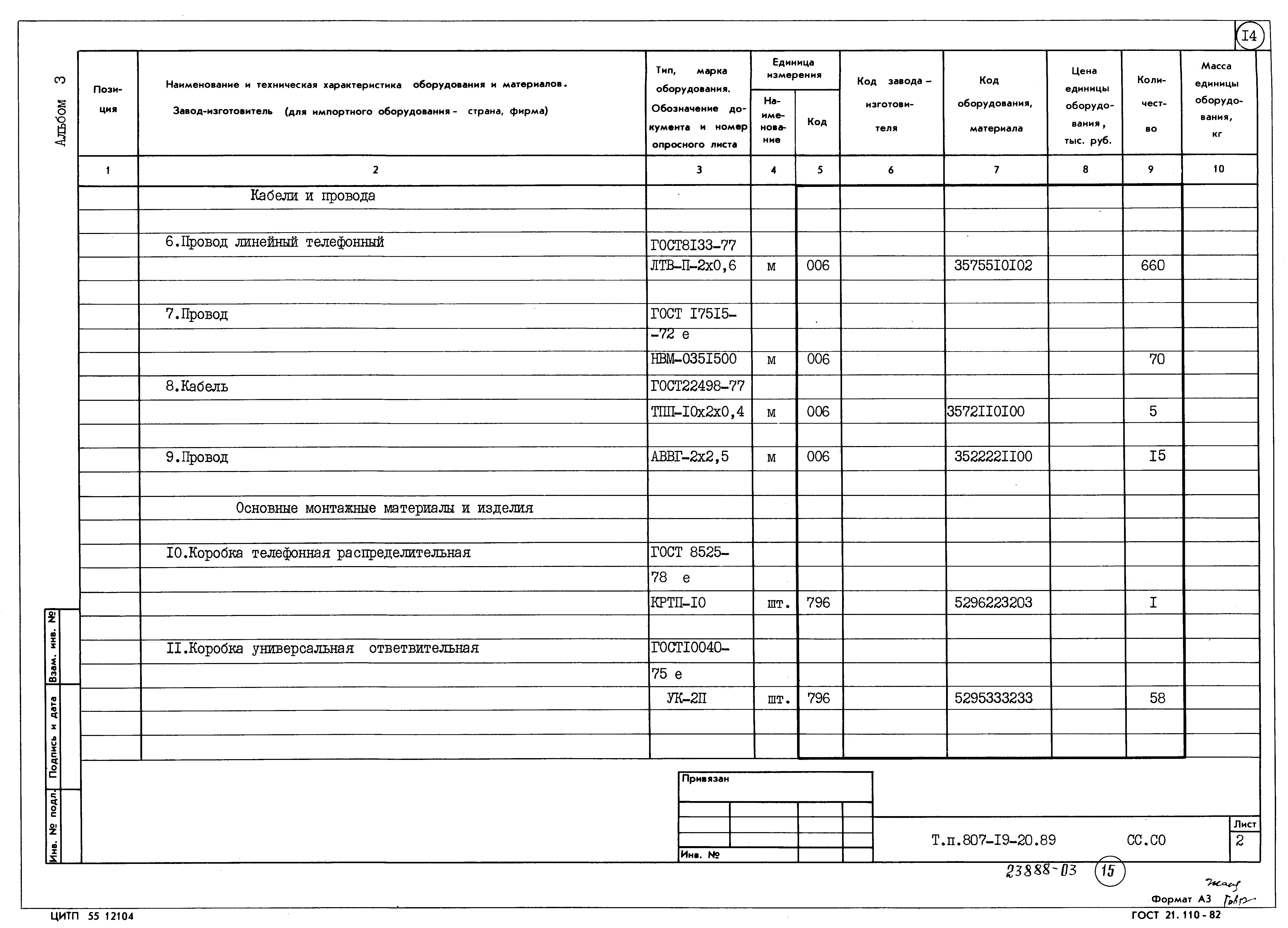 Типовой проект 807-19-20.89