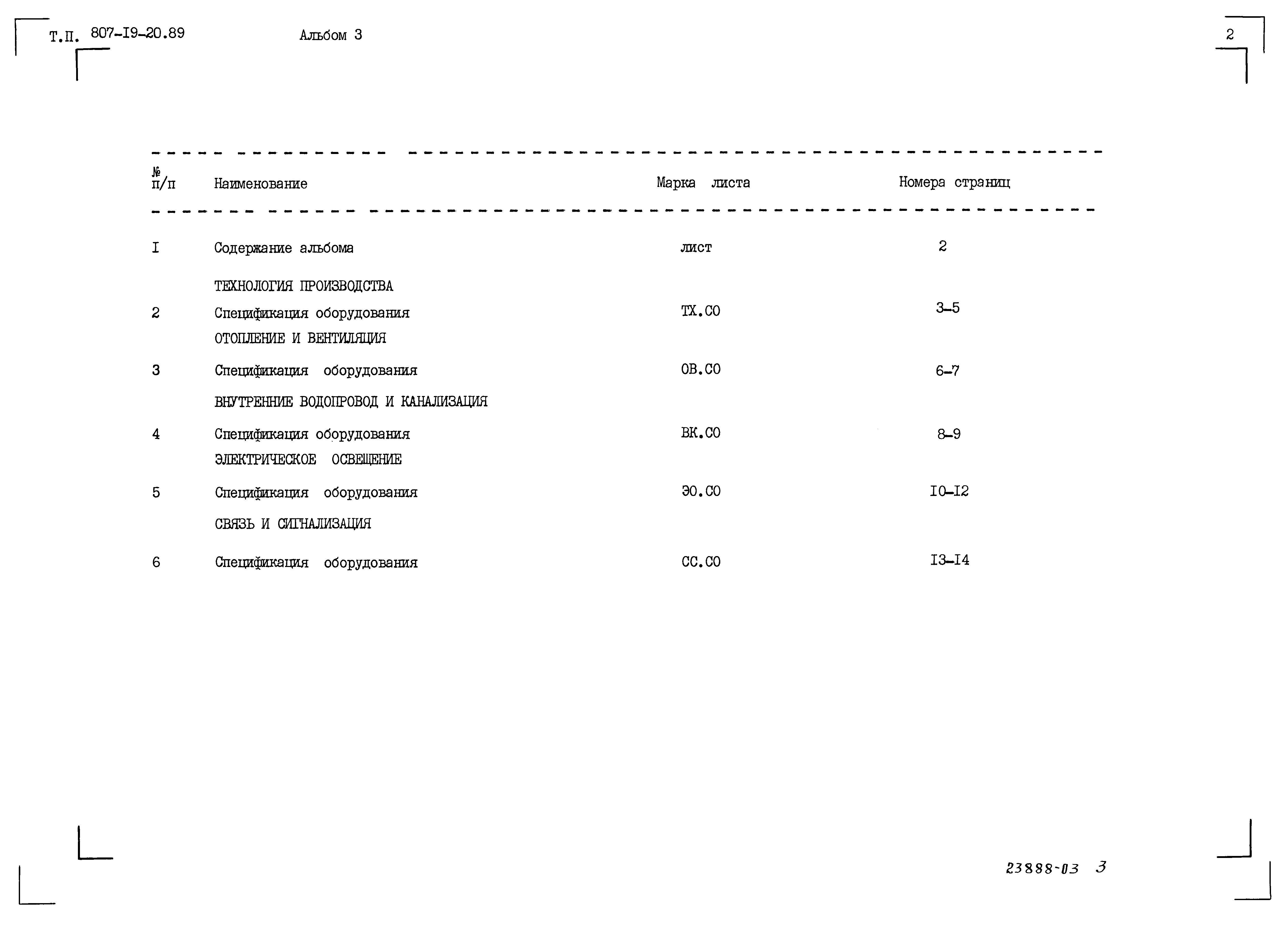 Типовой проект 807-19-20.89