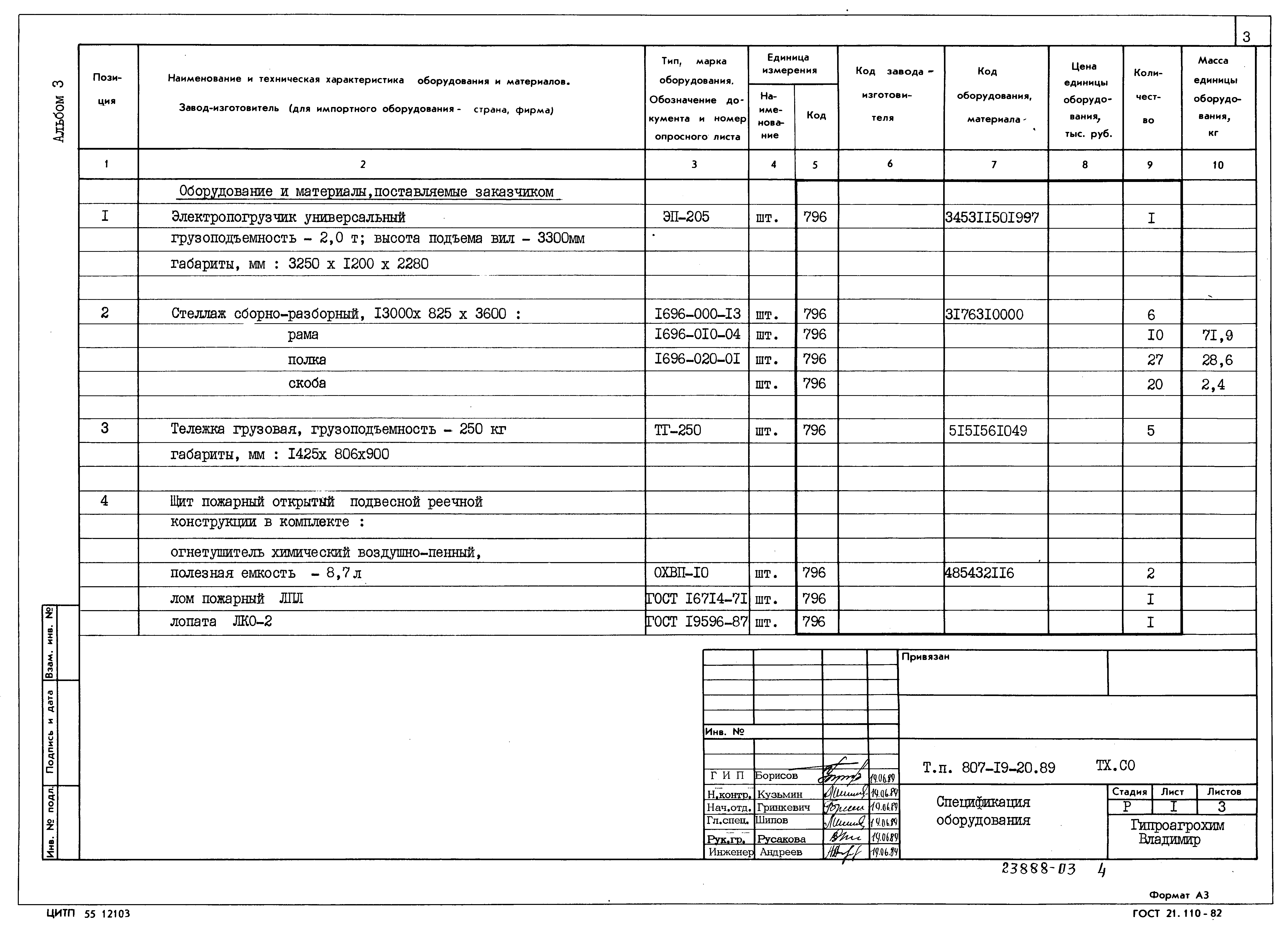 Типовой проект 807-19-20.89