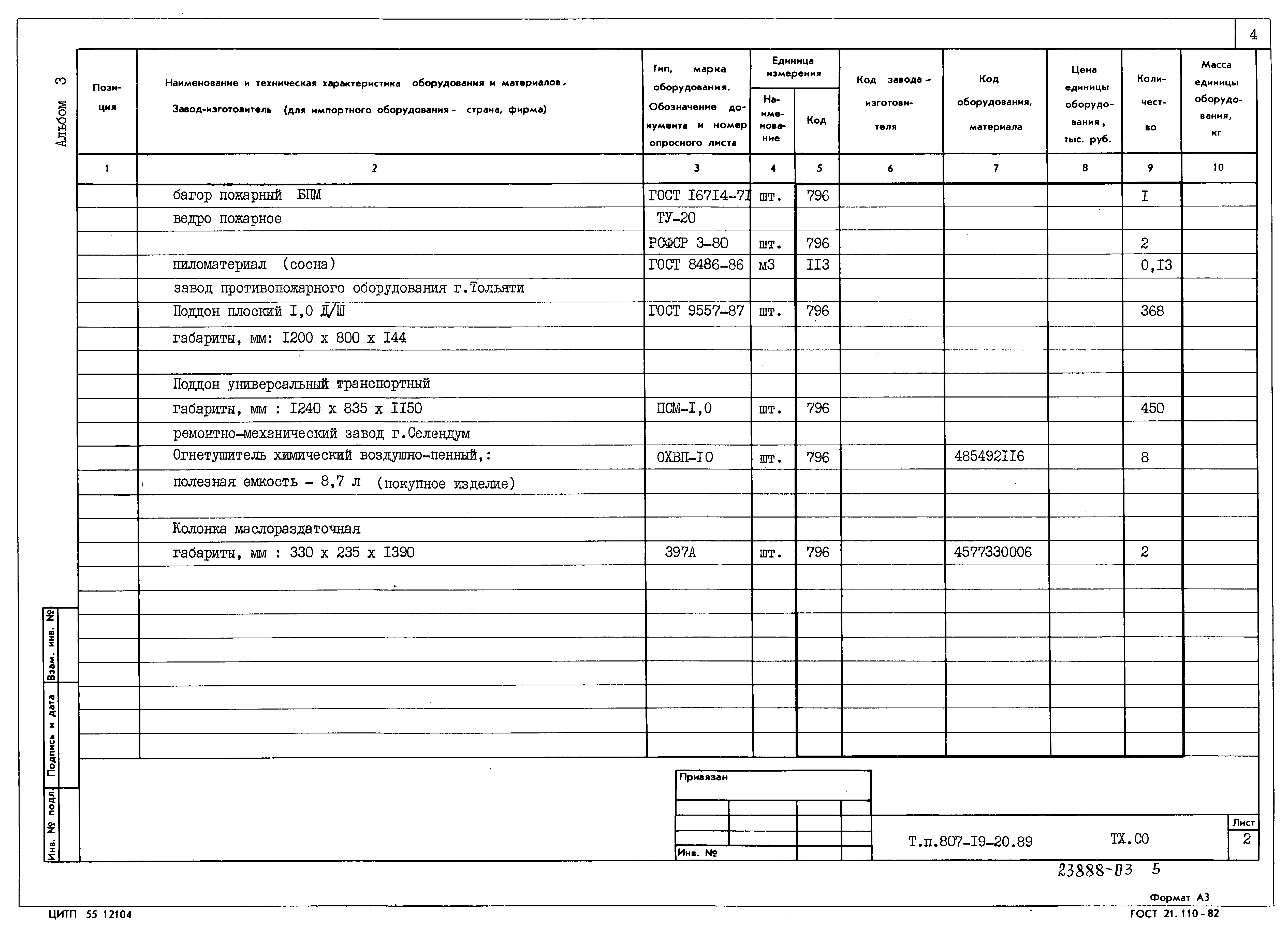 Типовой проект 807-19-20.89