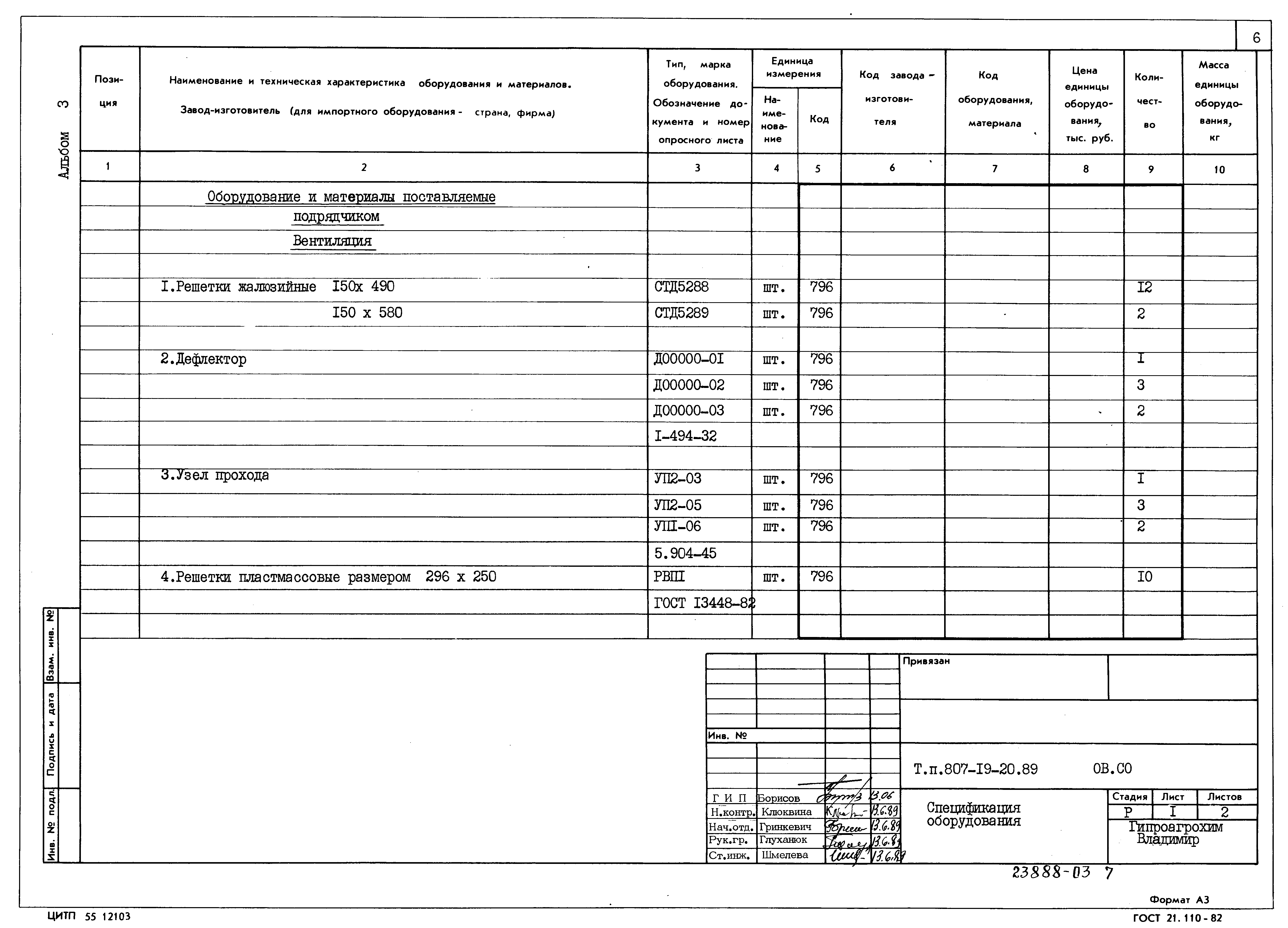Типовой проект 807-19-20.89