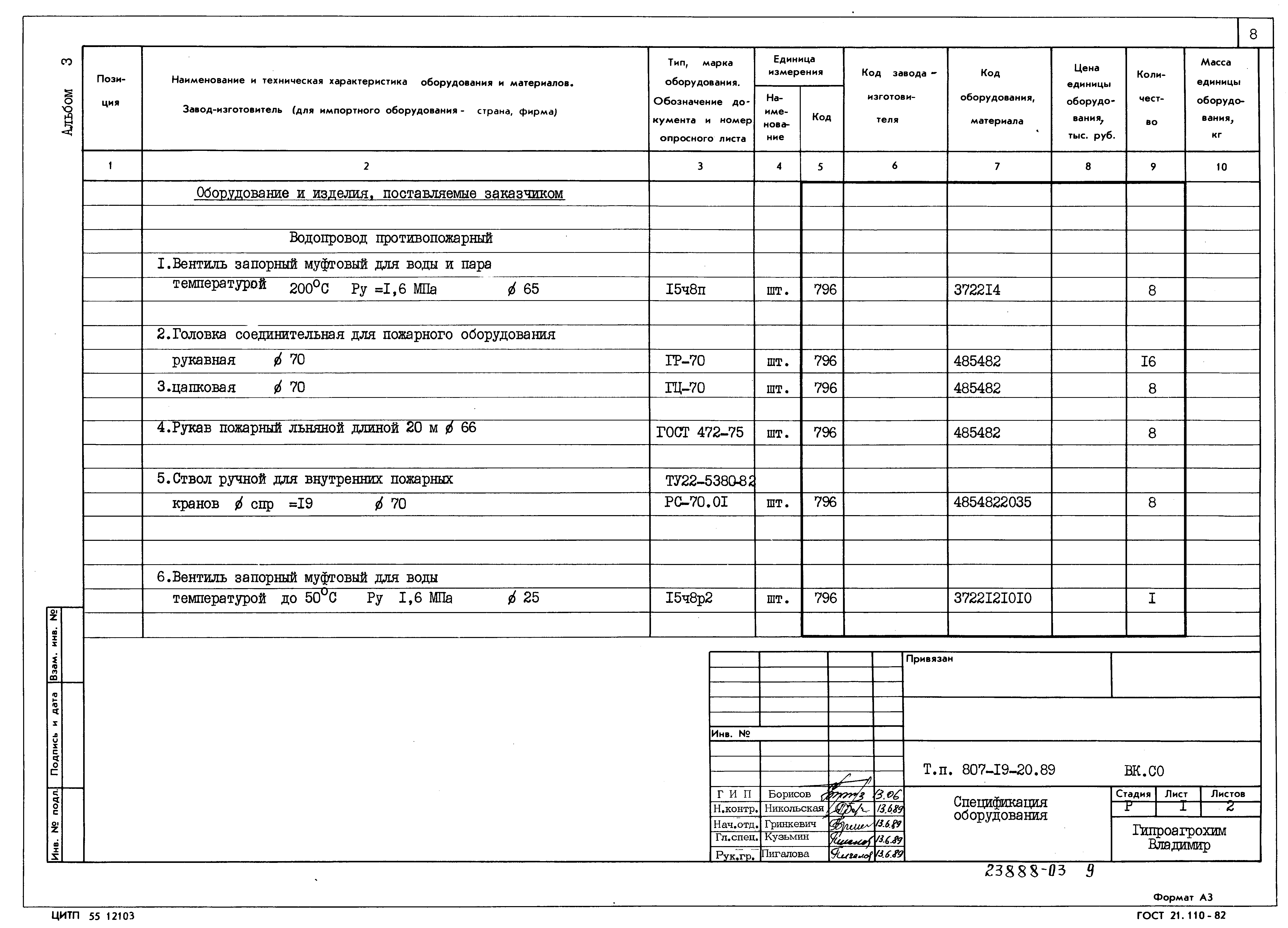 Типовой проект 807-19-20.89