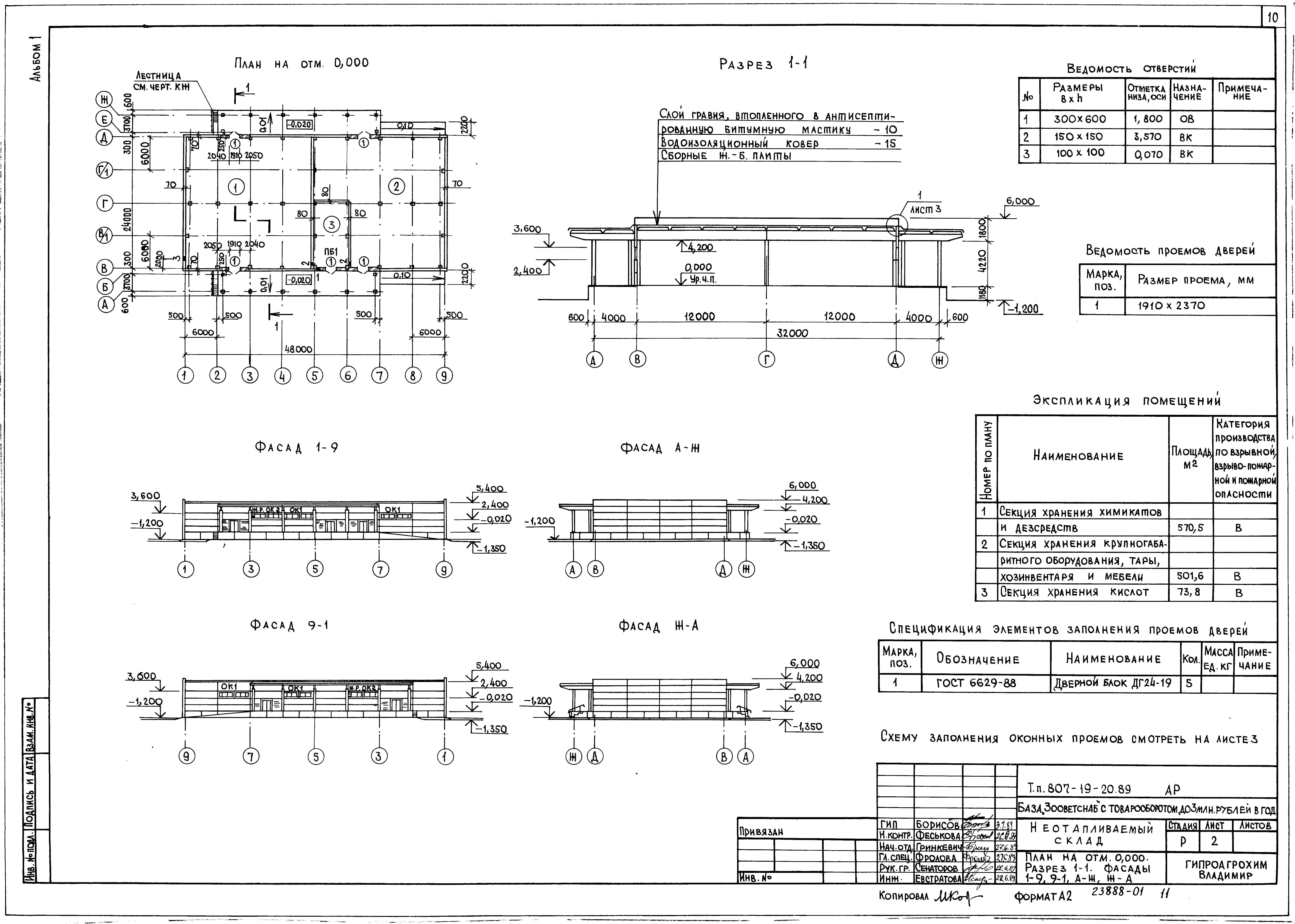 Типовой проект 807-19-20.89