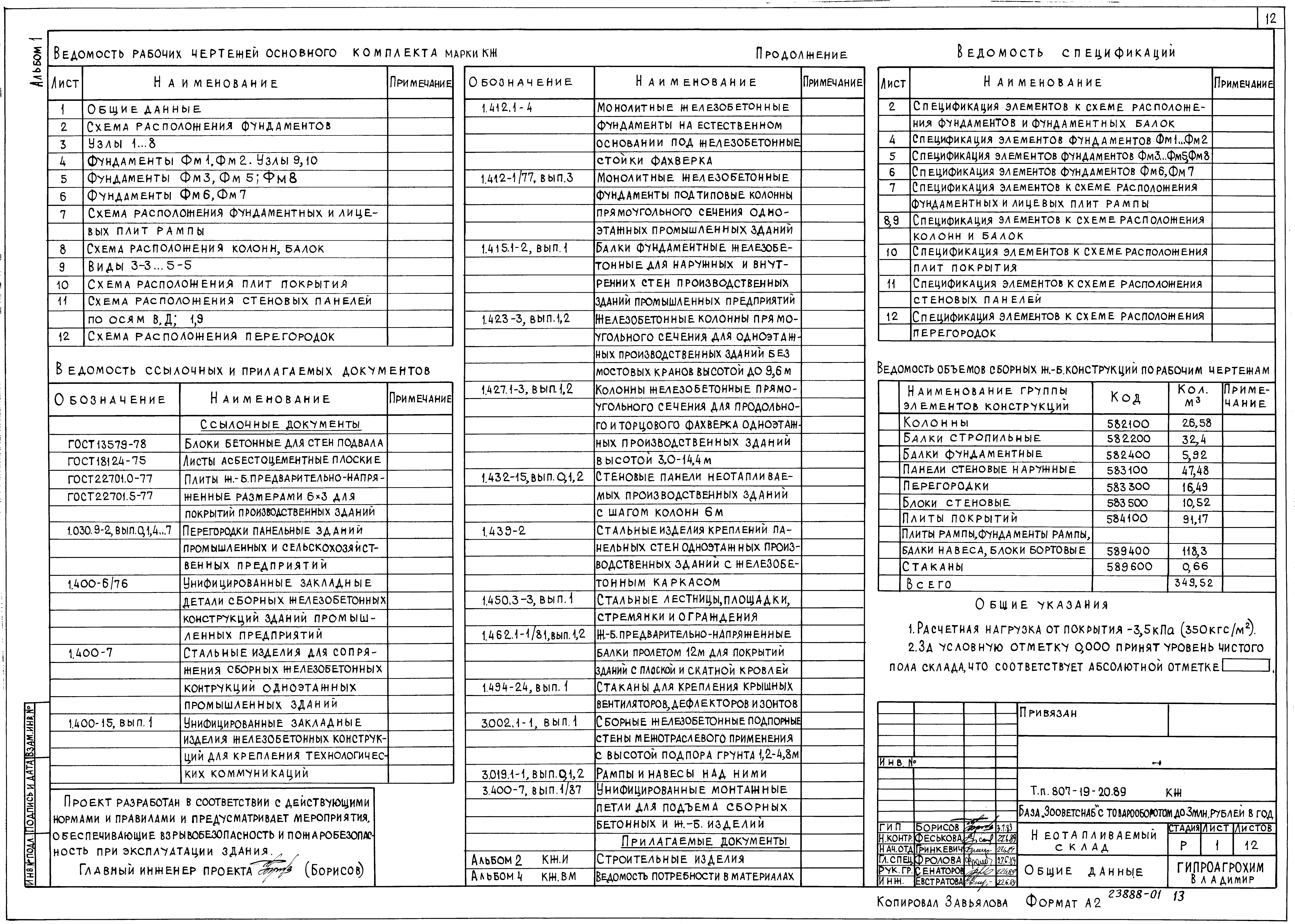 Типовой проект 807-19-20.89