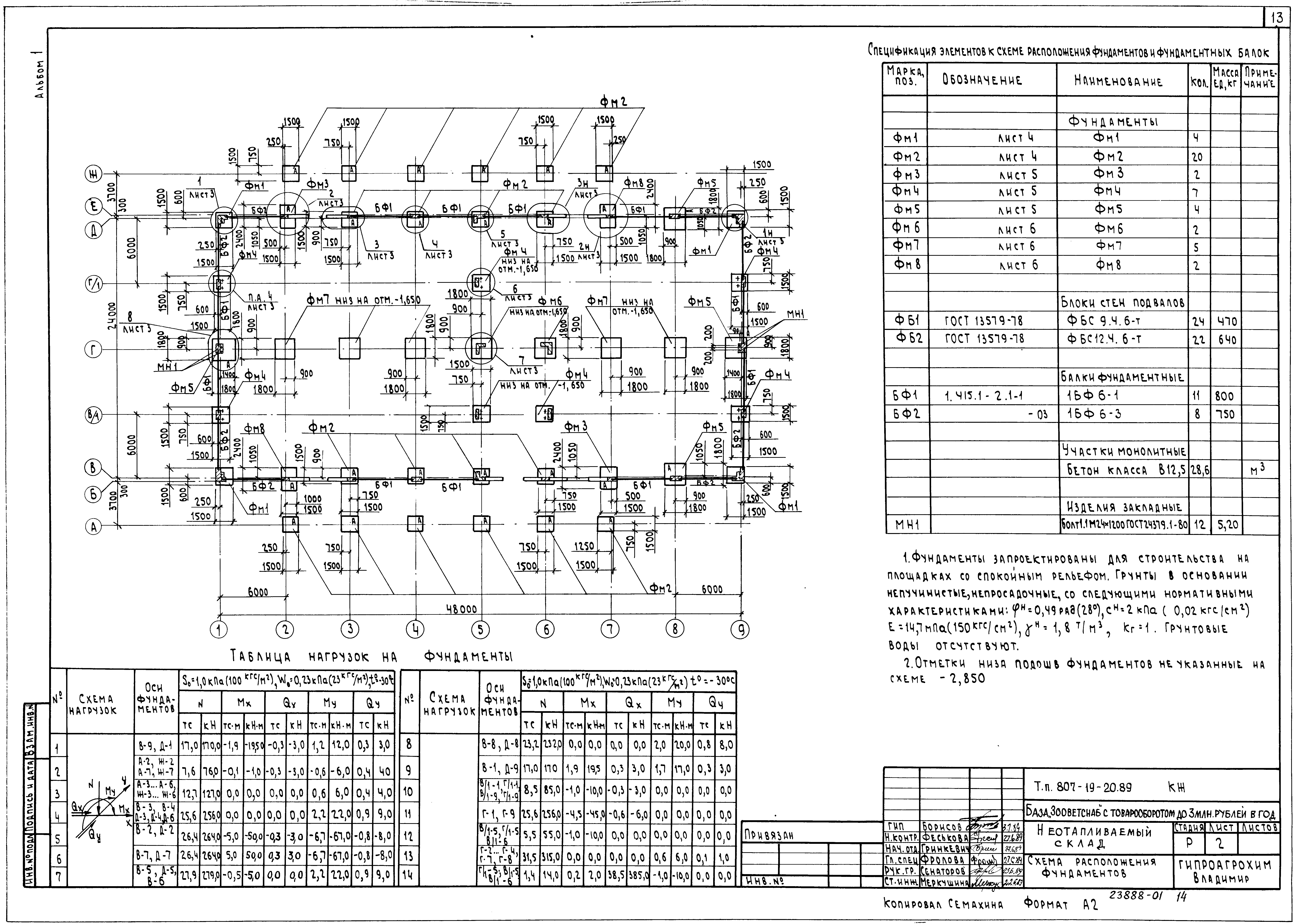 Типовой проект 807-19-20.89
