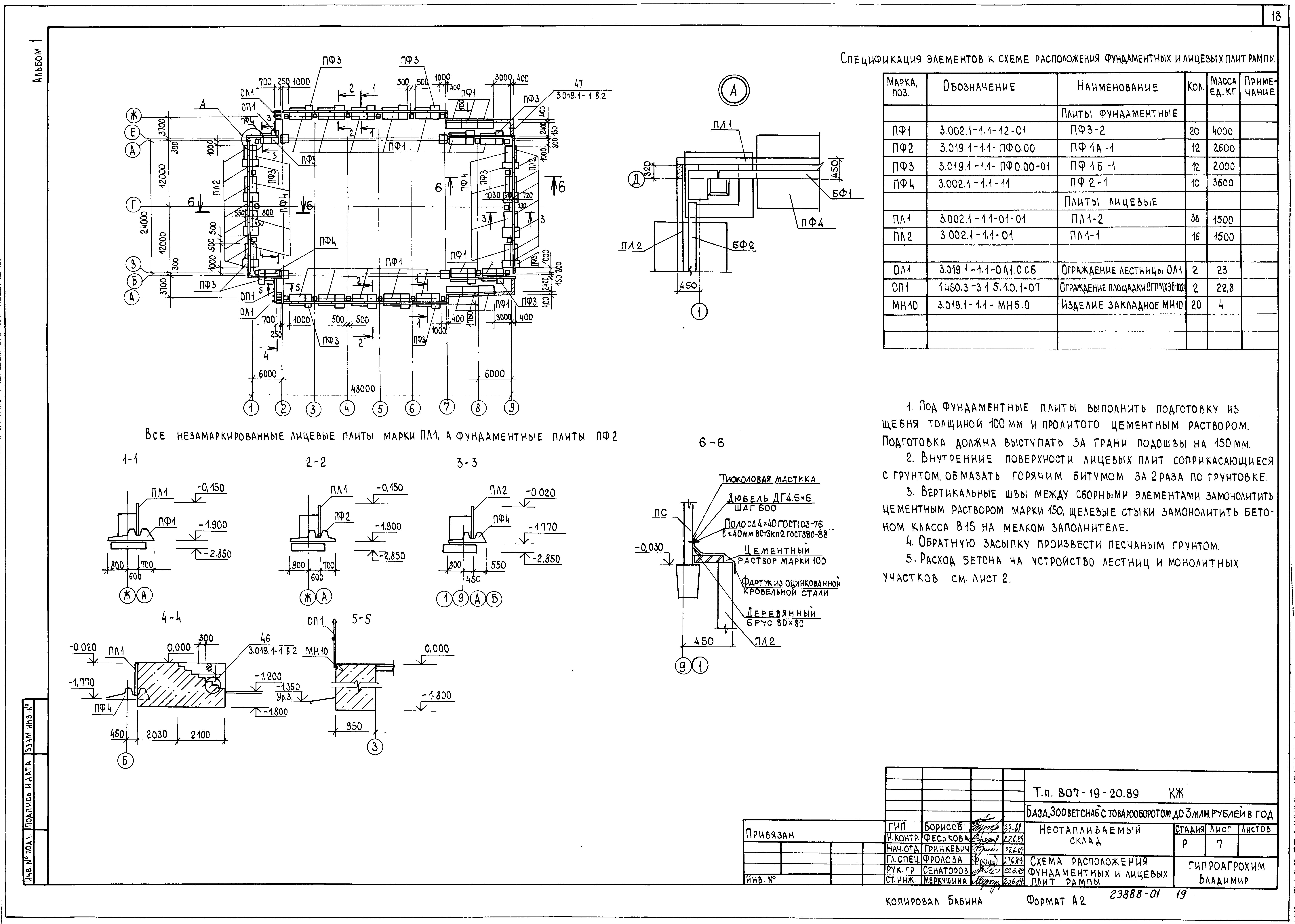 Типовой проект 807-19-20.89