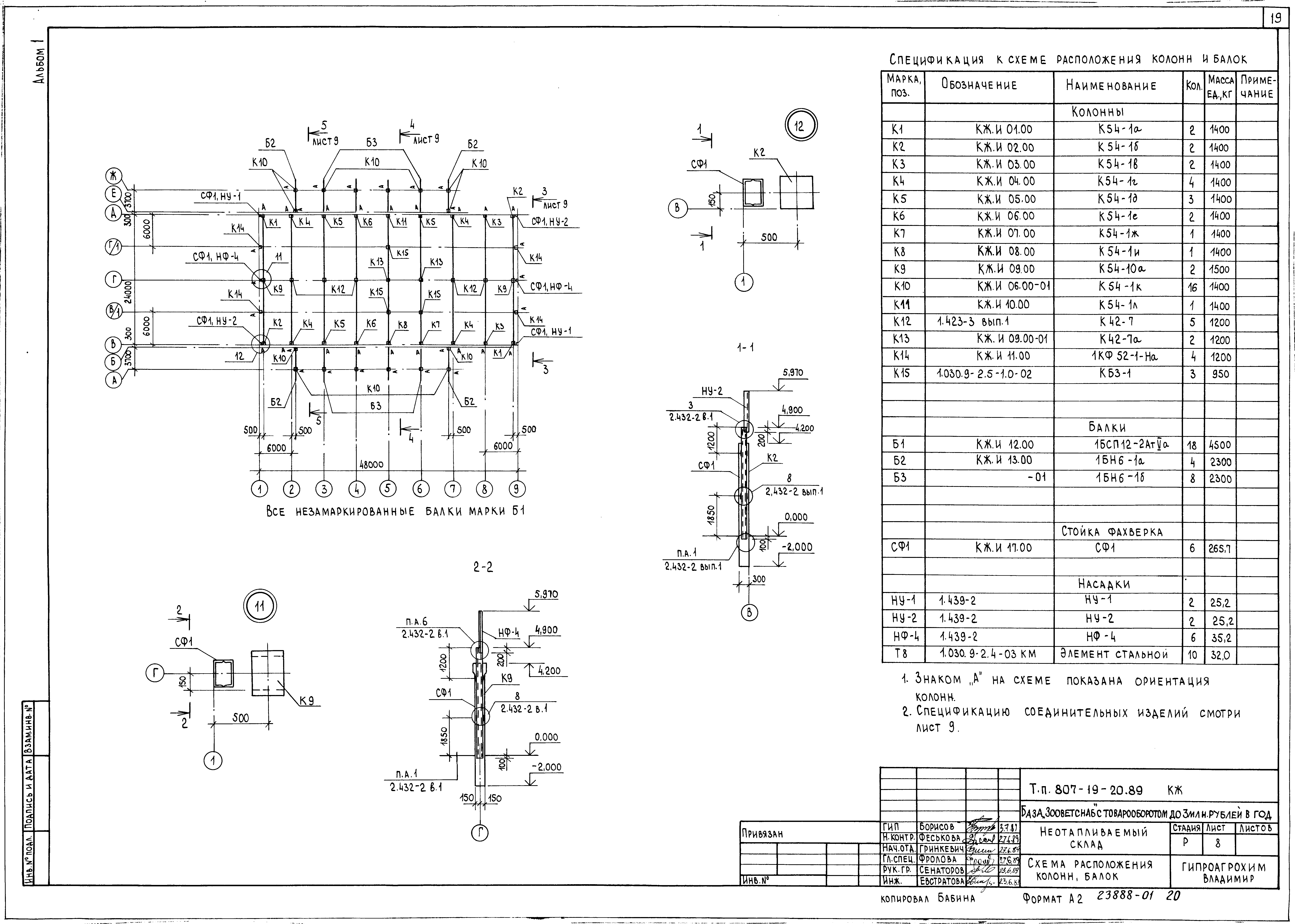 Типовой проект 807-19-20.89