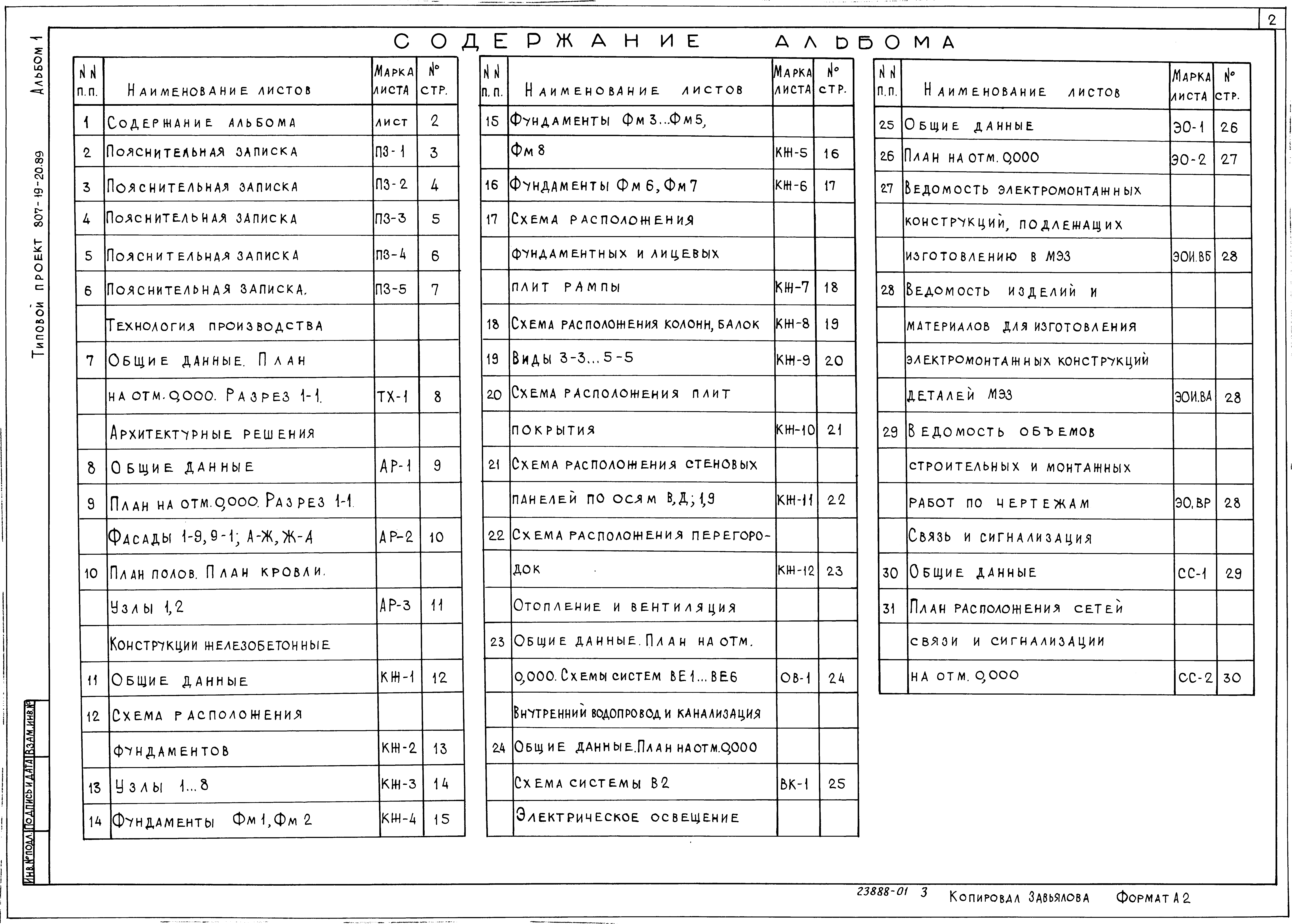 Типовой проект 807-19-20.89