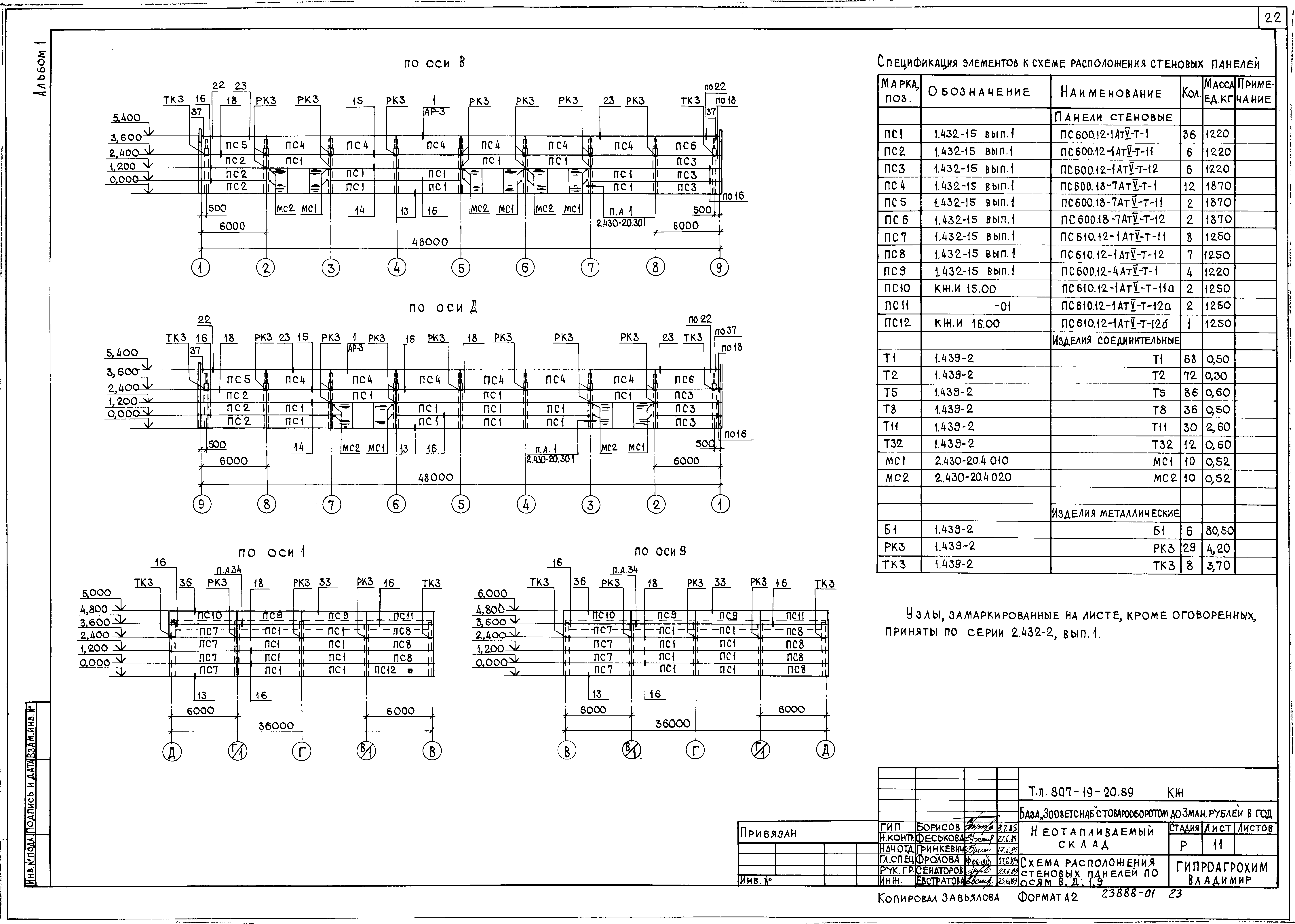 Типовой проект 807-19-20.89