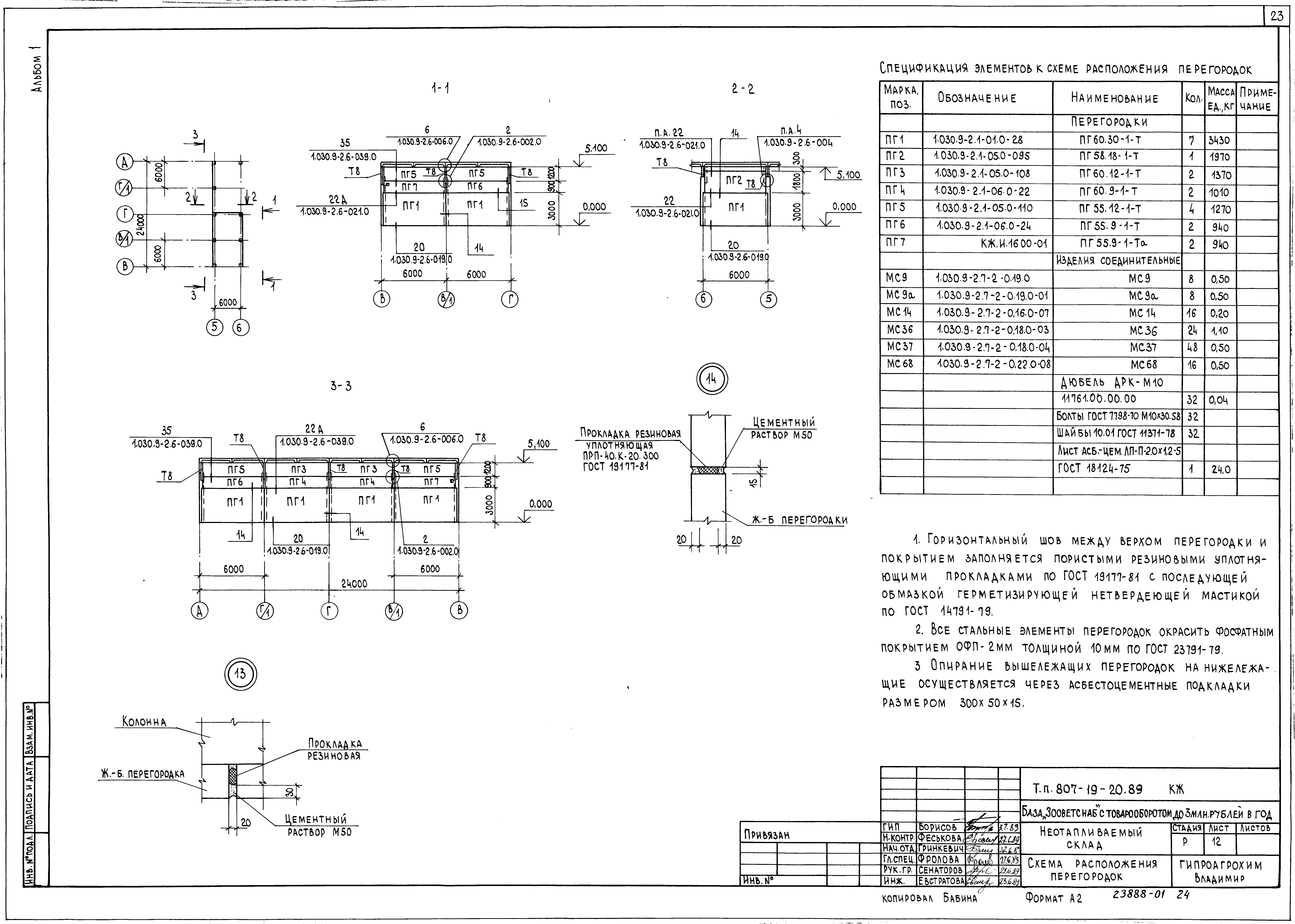 Типовой проект 807-19-20.89
