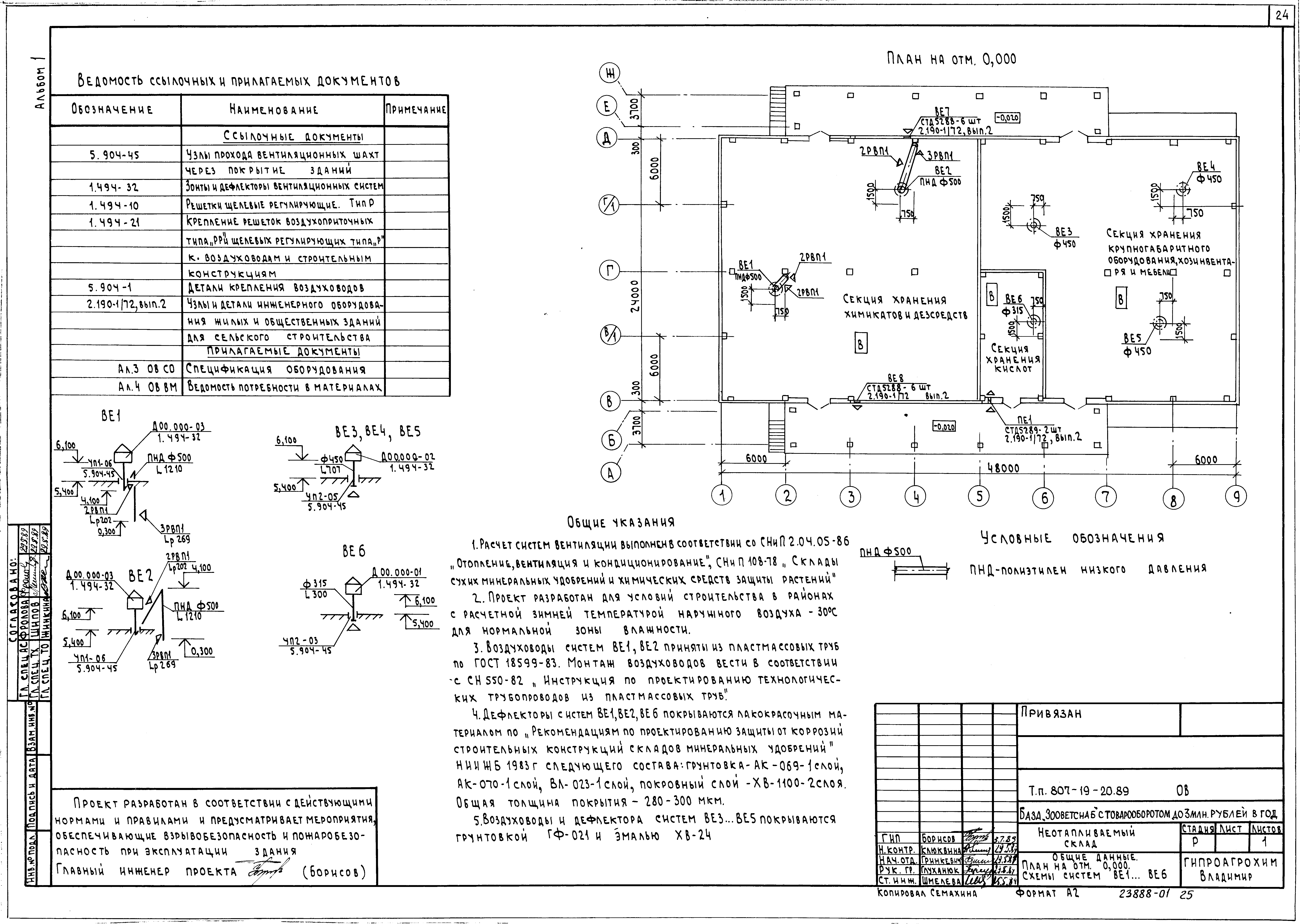 Типовой проект 807-19-20.89