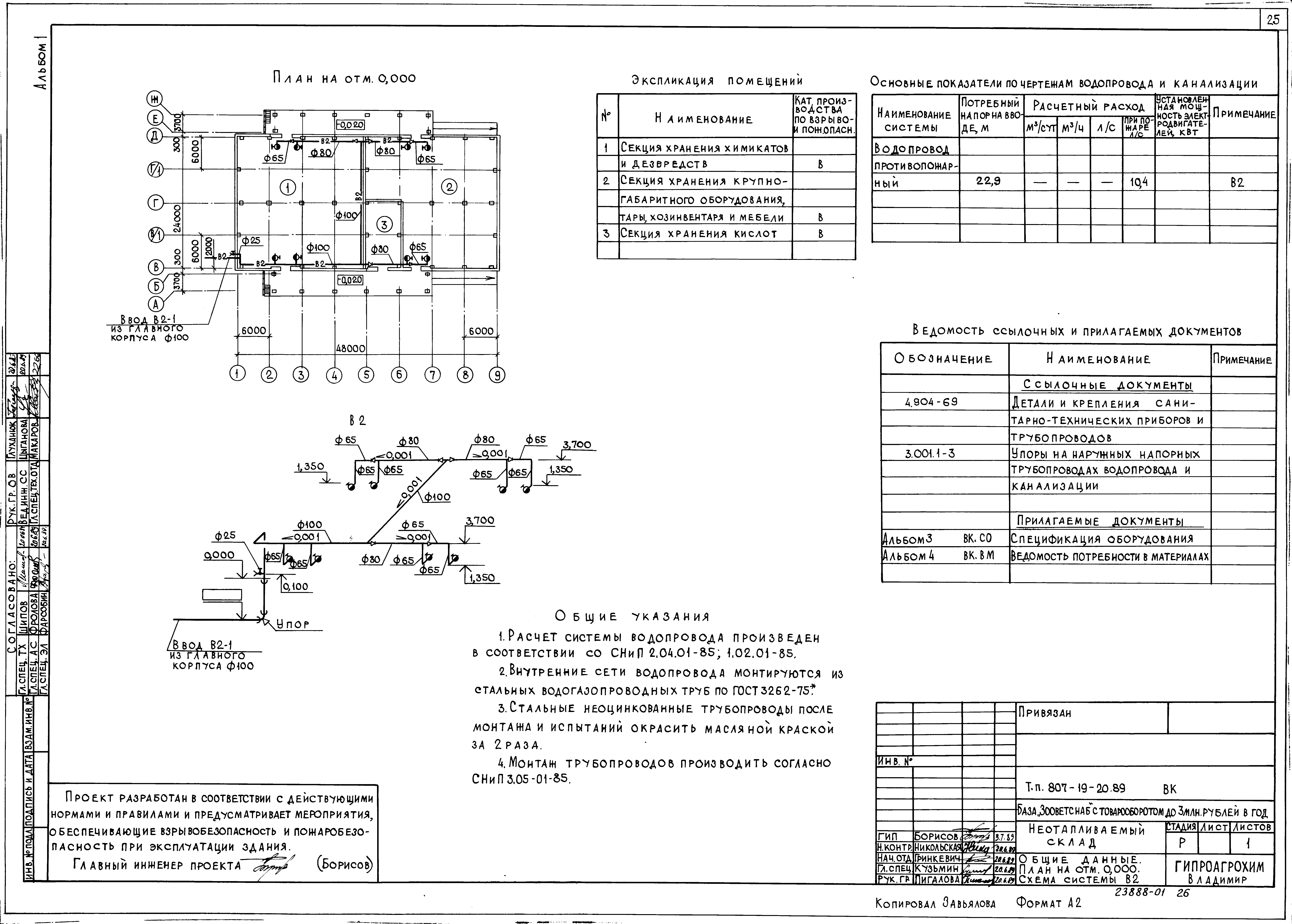 Типовой проект 807-19-20.89