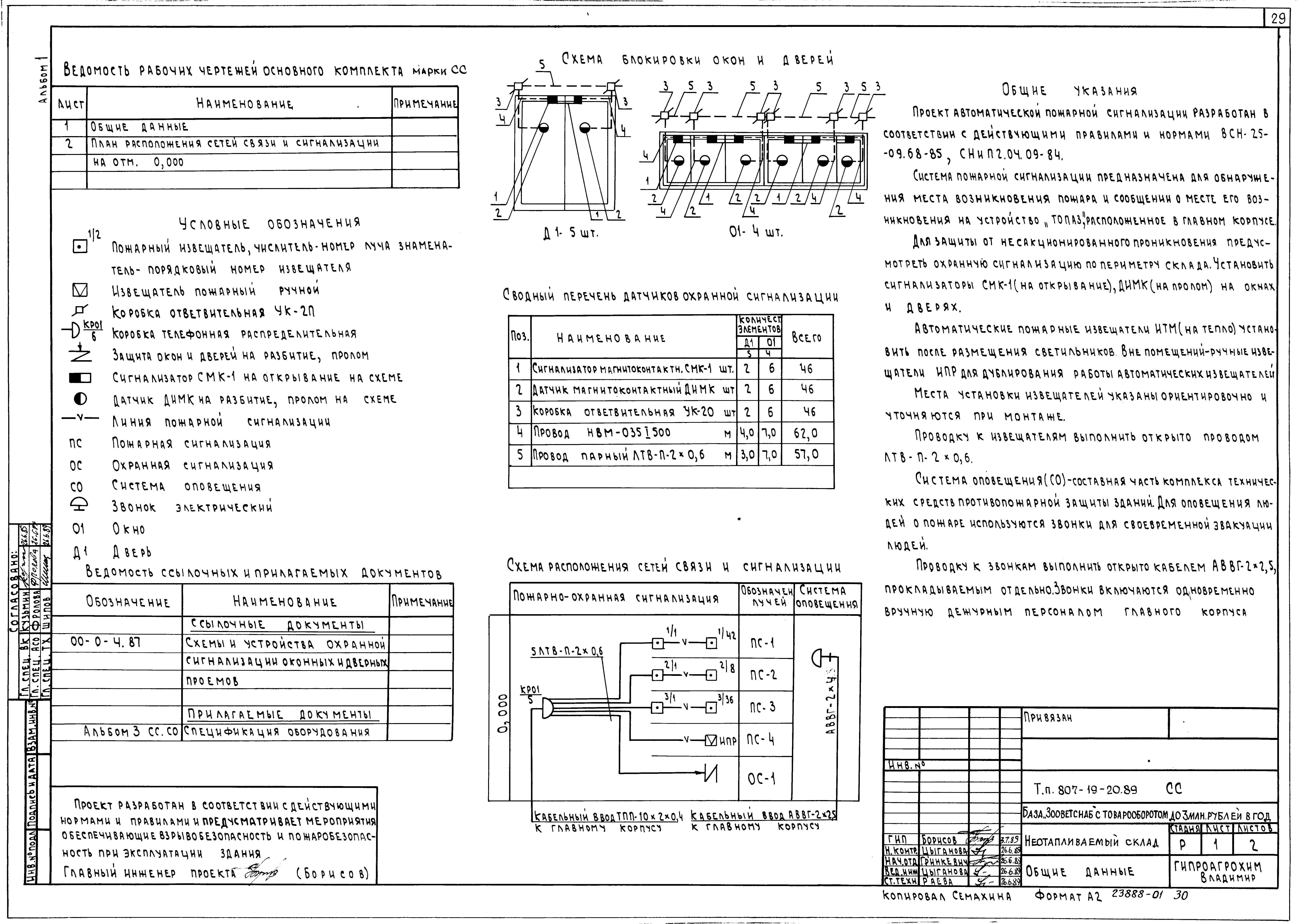 Типовой проект 807-19-20.89