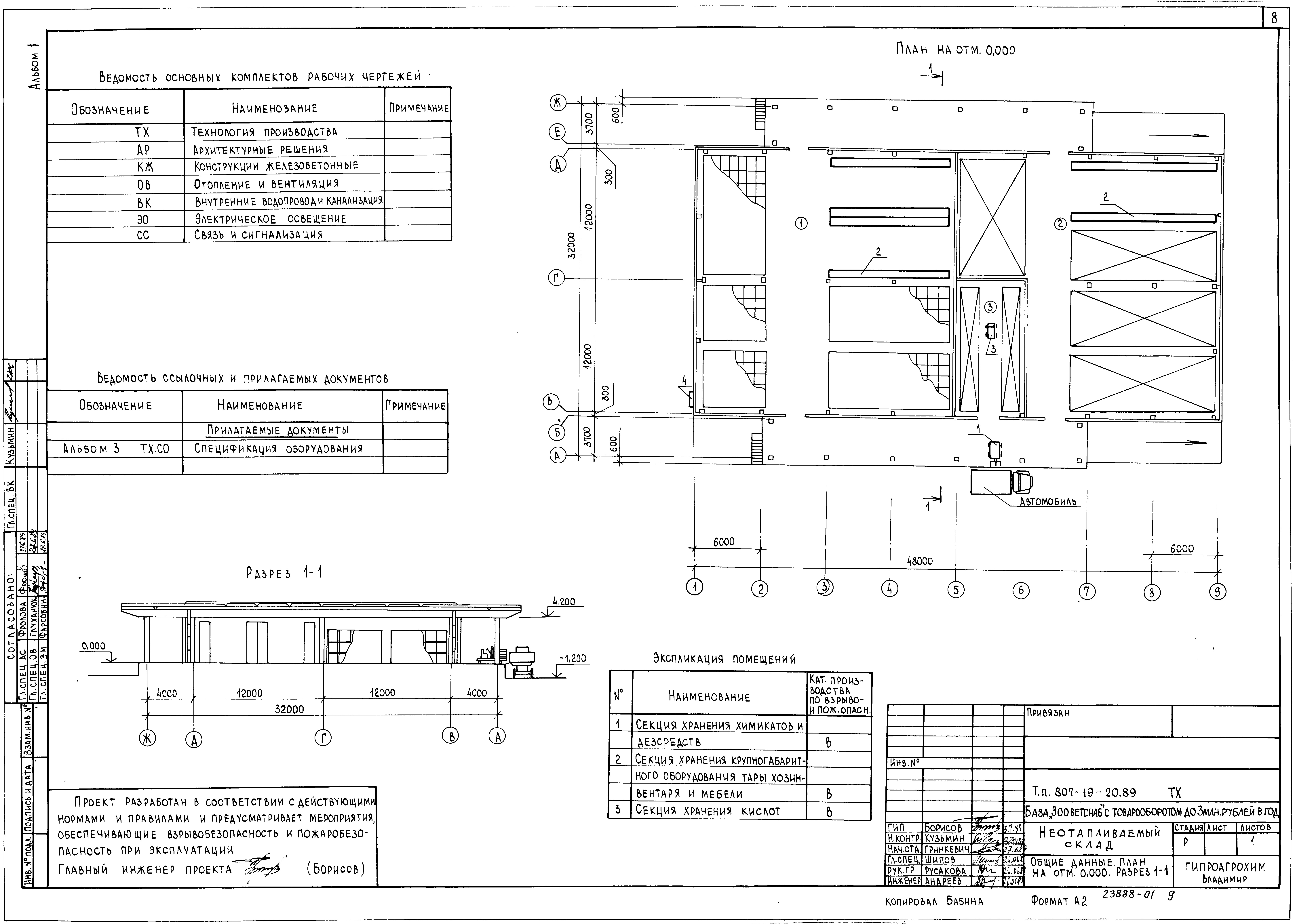 Типовой проект 807-19-20.89