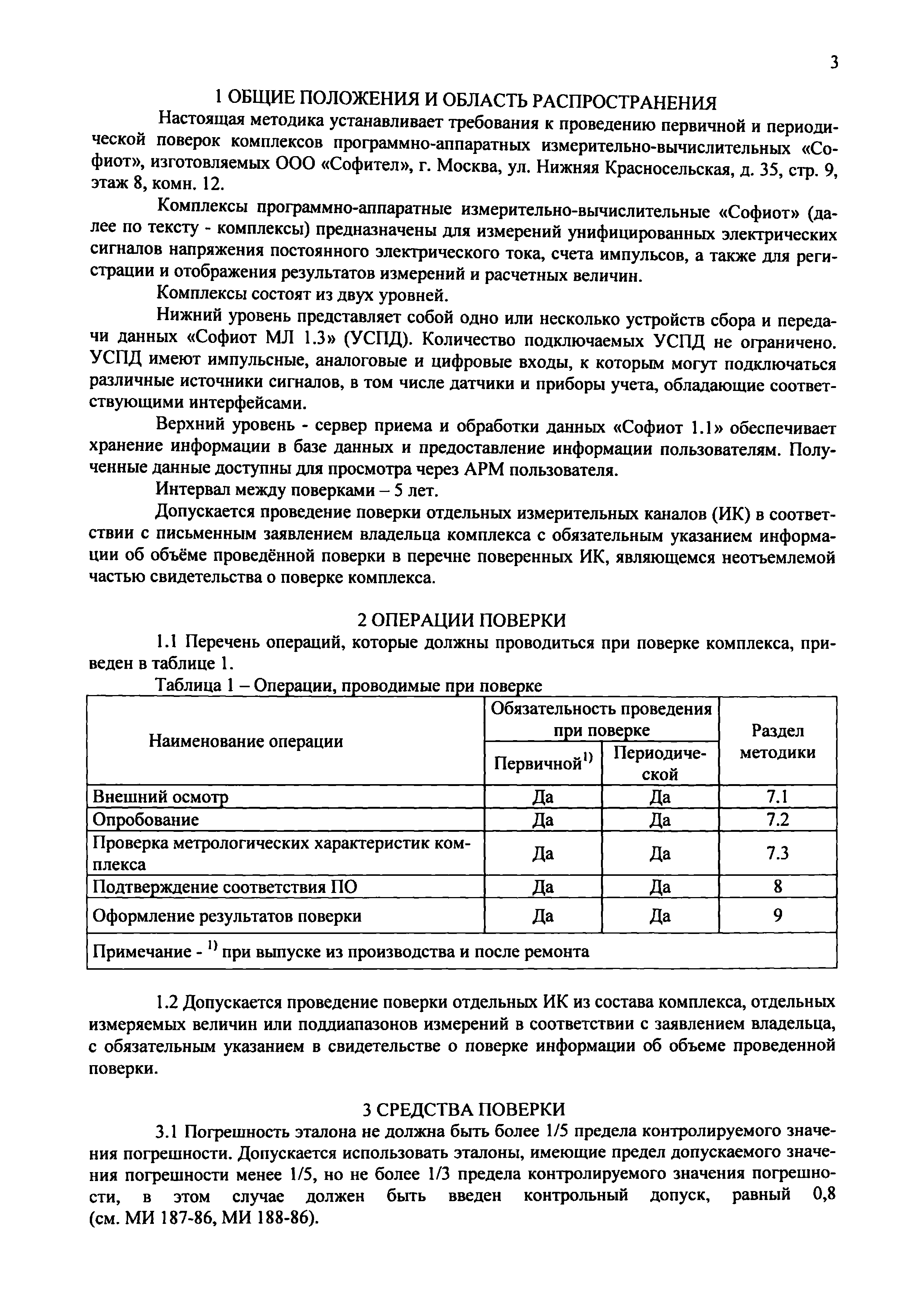 МП 201-015-2020